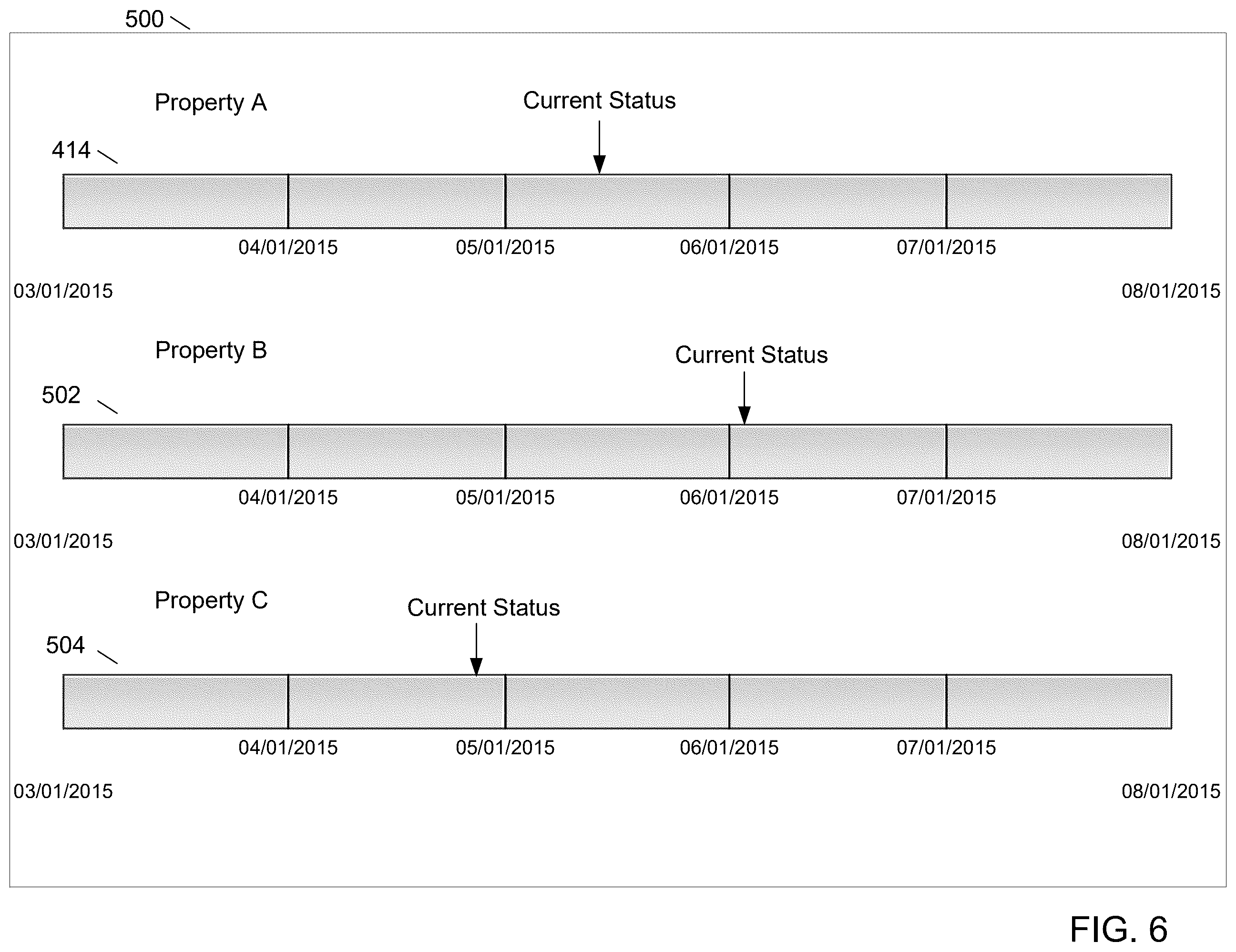 Patent US12567043 Figure 6 – Status information for financial transactions