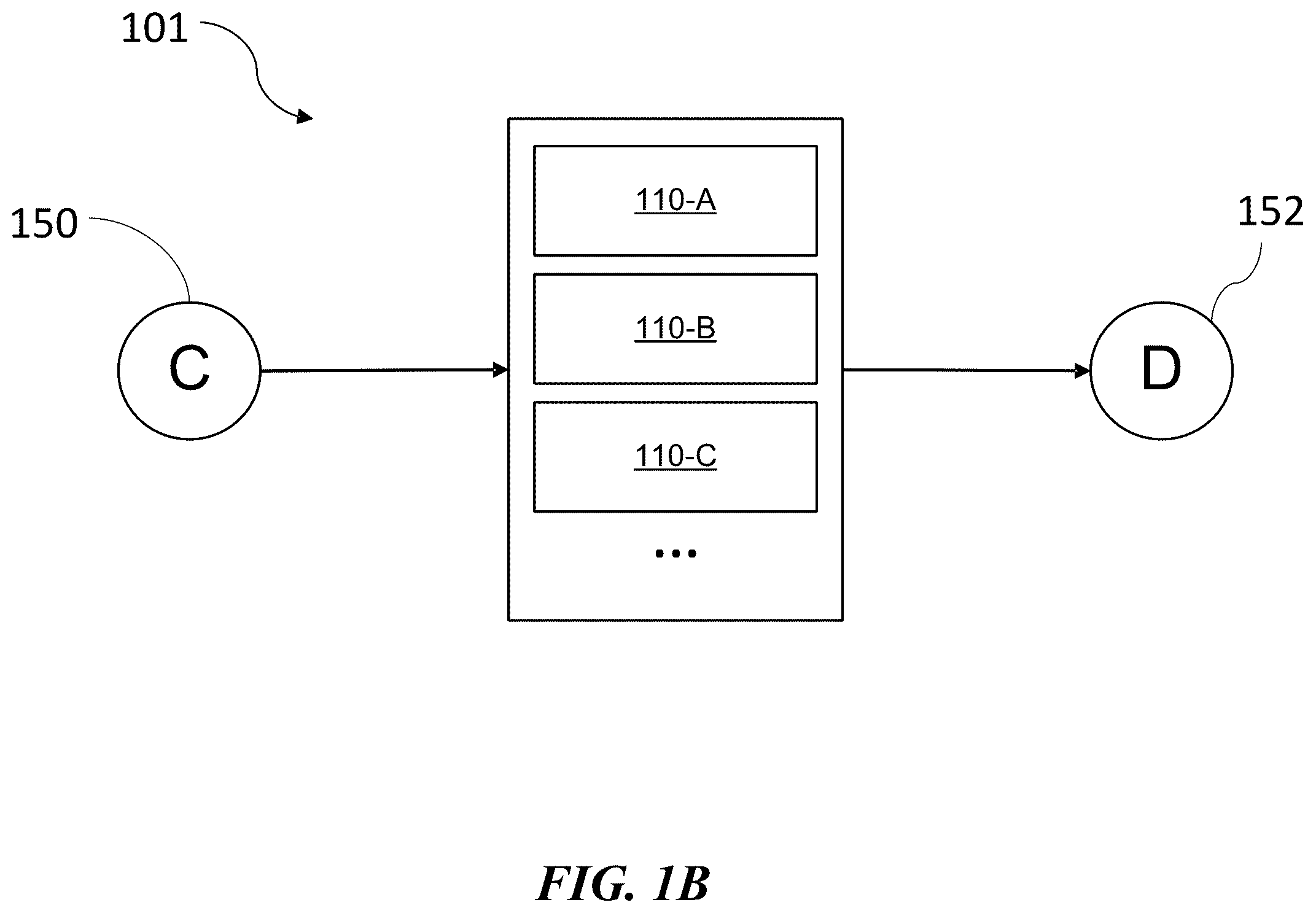 Patent US12567044 Figure 2 – Dynamic multi-path transfers