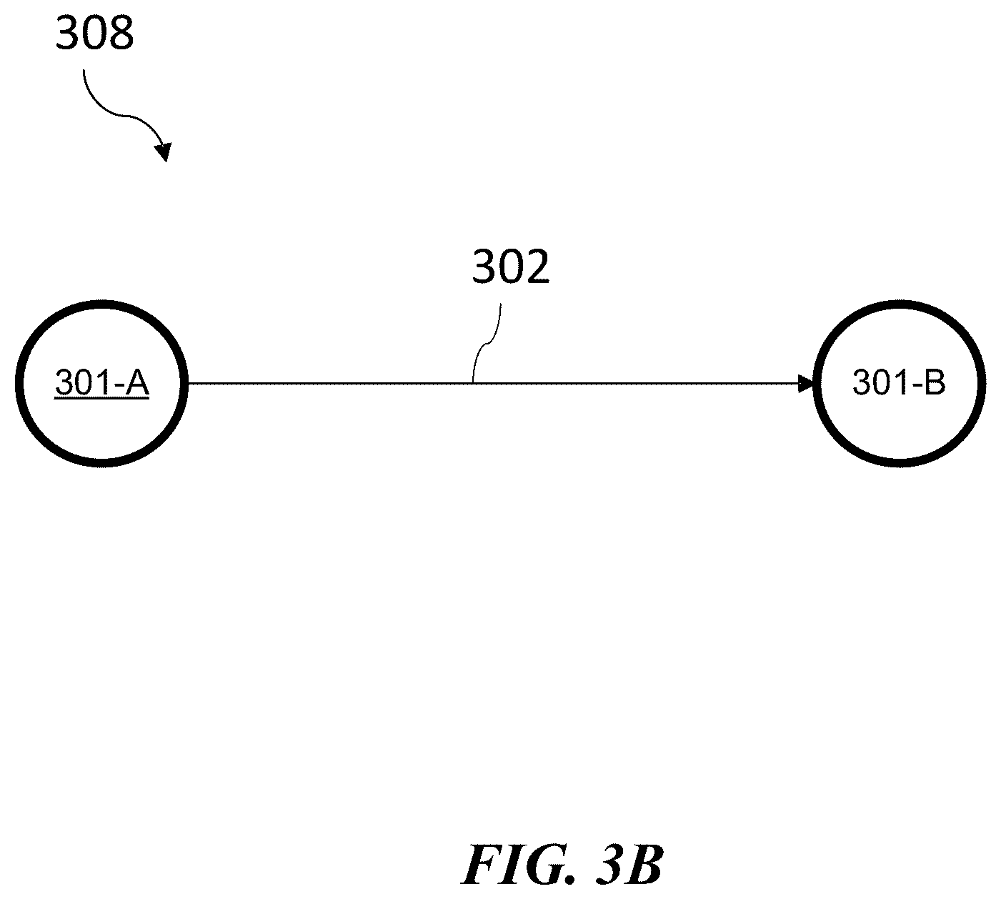 Patent US12567044 Figure 5 – Dynamic multi-path transfers