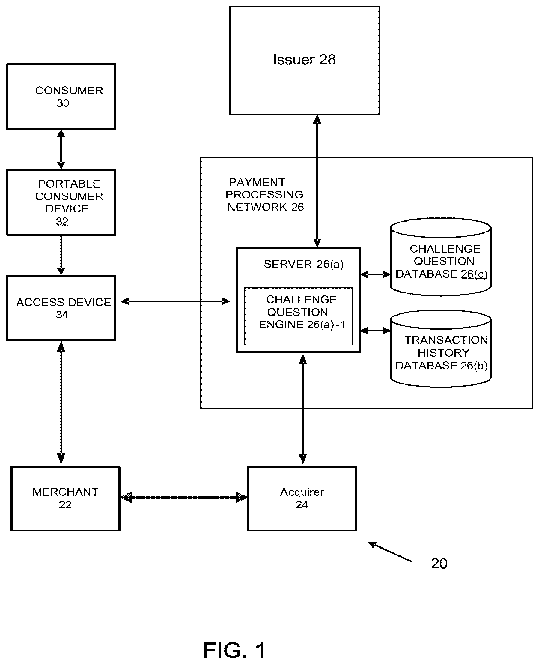 Patent US12567046 Figure 1 – Cardless challenge systems and methods