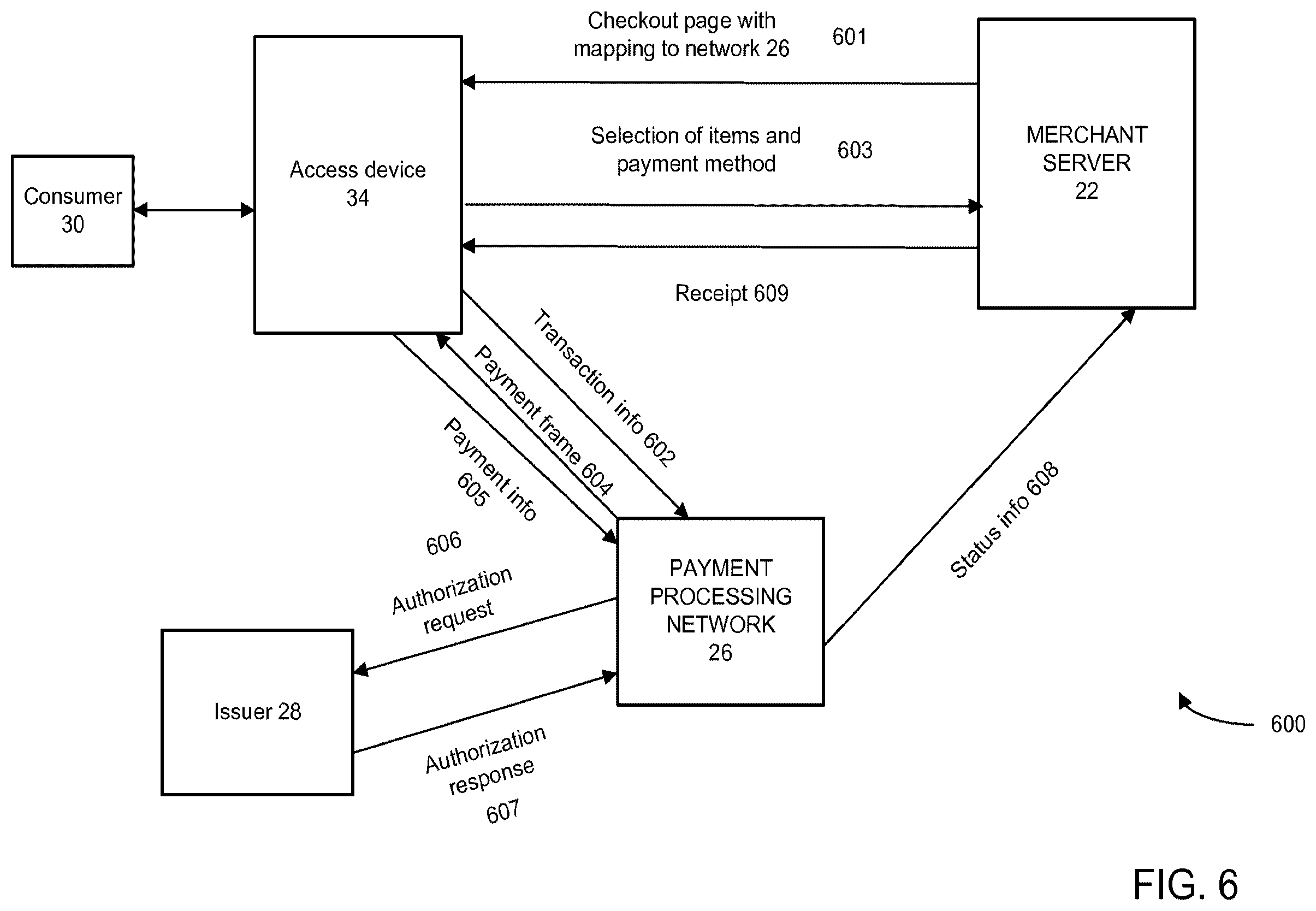 Patent US12567046 Figure 5 – Cardless challenge systems and methods