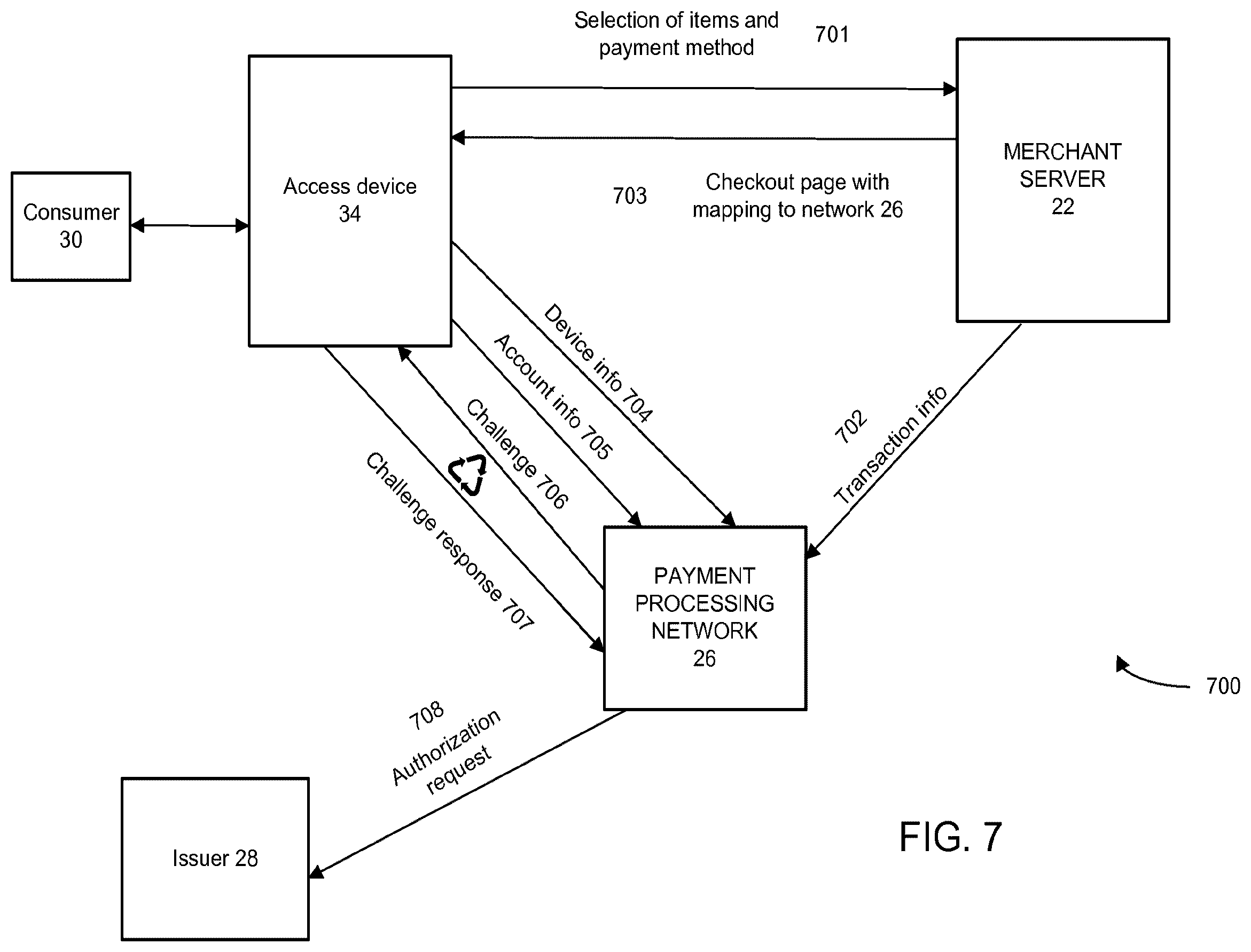 Patent US12567046 Figure 6 – Cardless challenge systems and methods