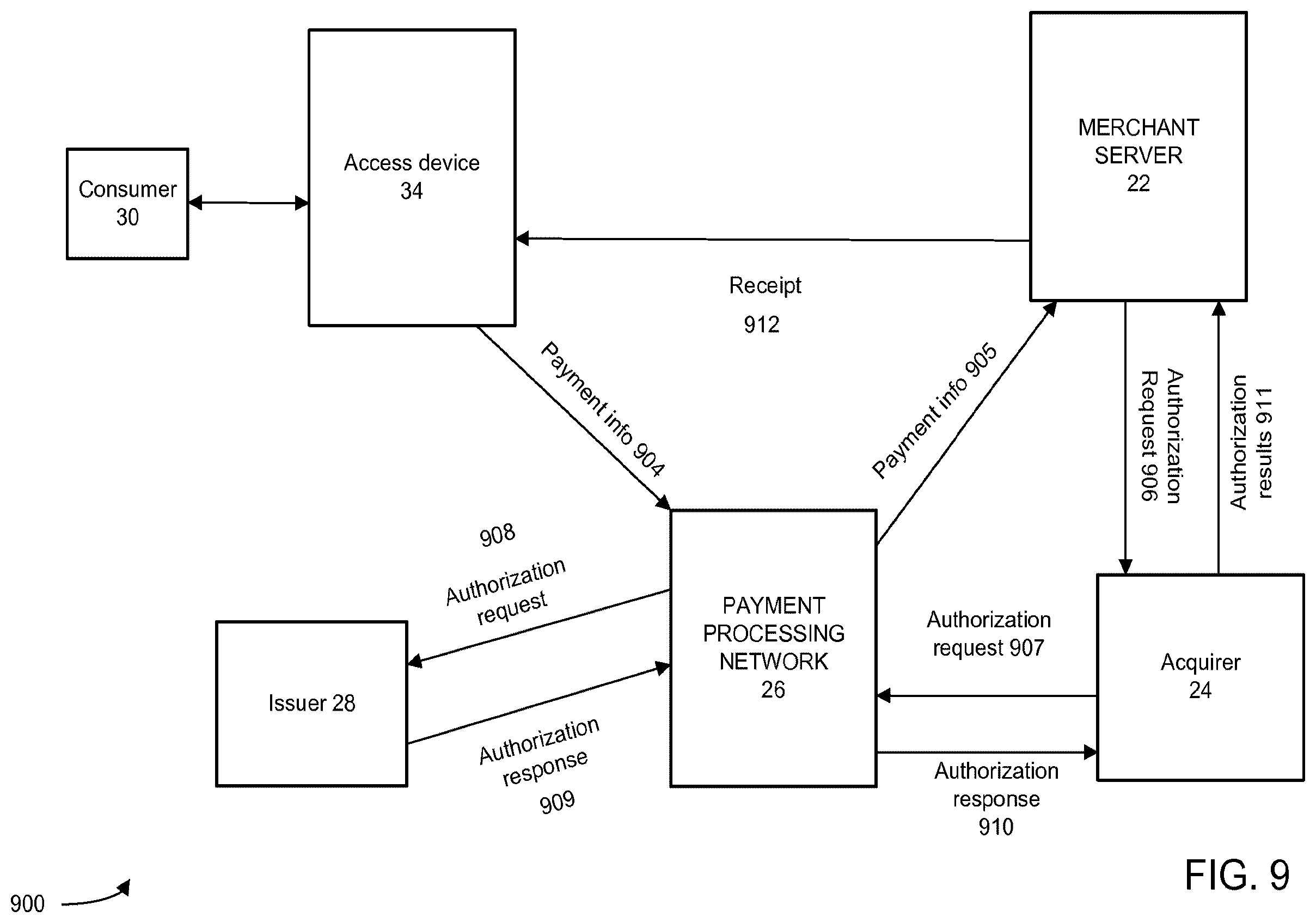 Patent US12567046 Figure 8 – Cardless challenge systems and methods