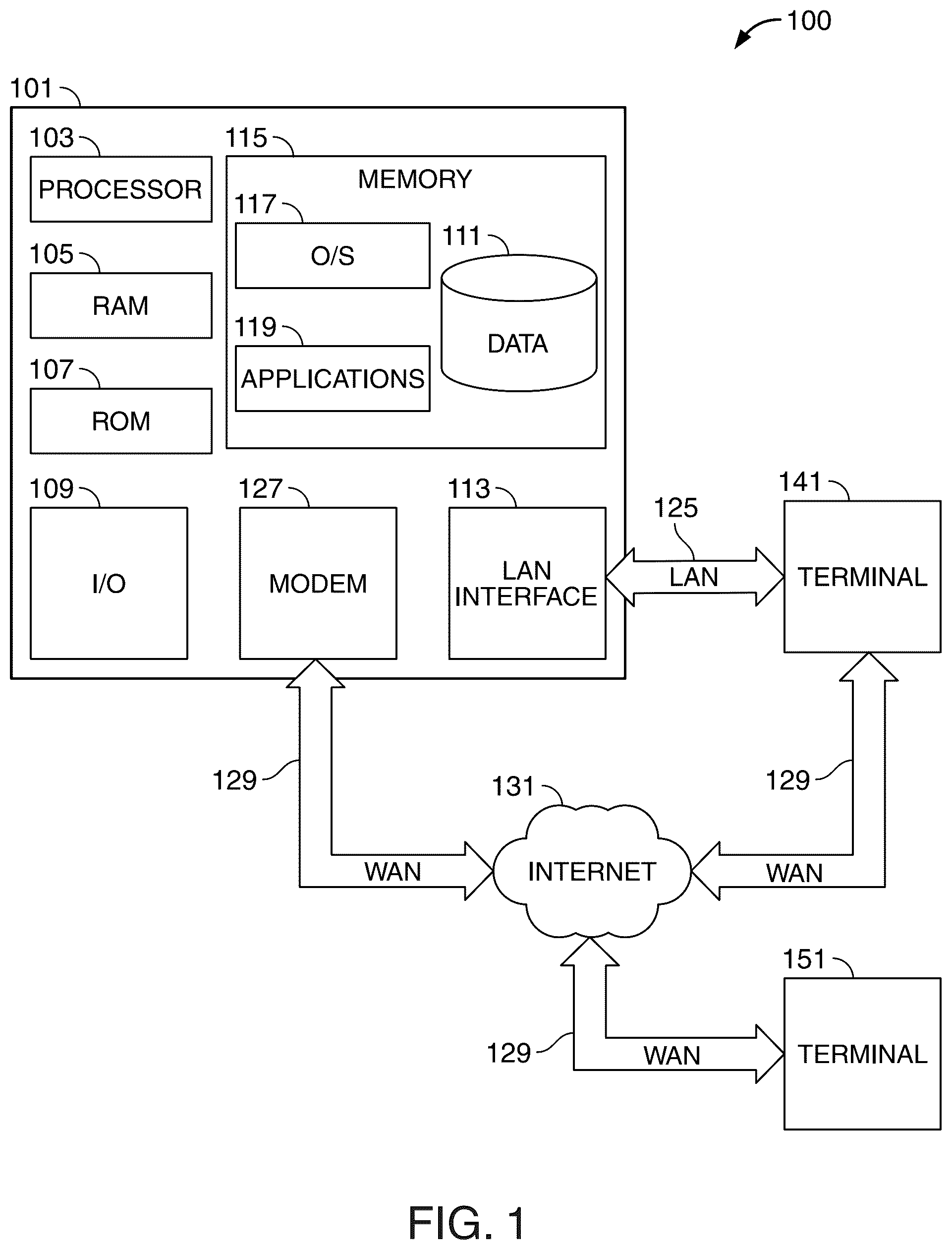 Patent US12567067 Figure 1 – Directed acyclic graph (DAG) protocols for blockchain authentication