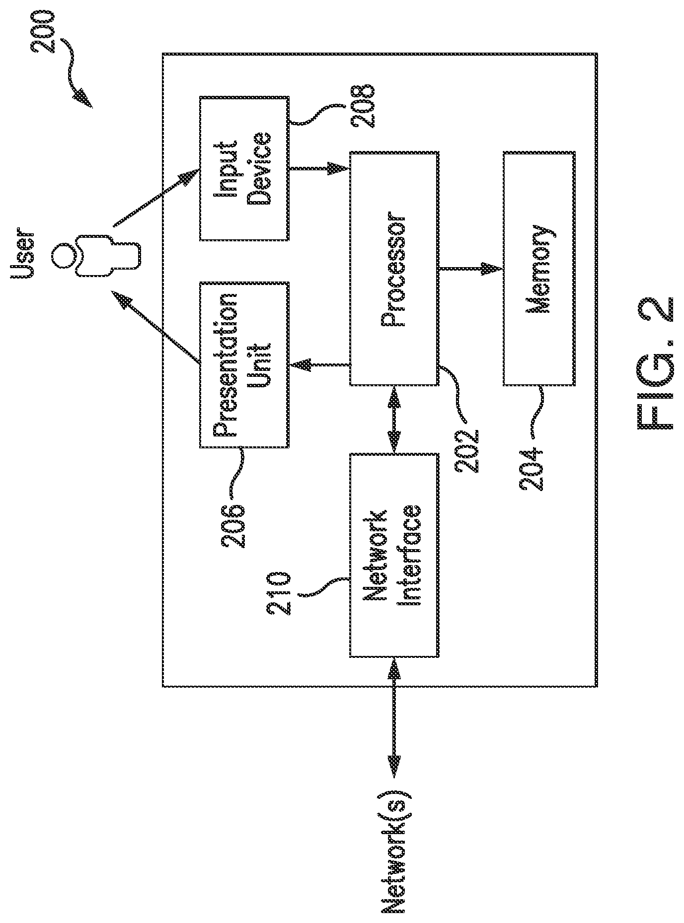 Patent US12567072 Figure 2 – Systems and methods for use in biometric-enabled network interactions