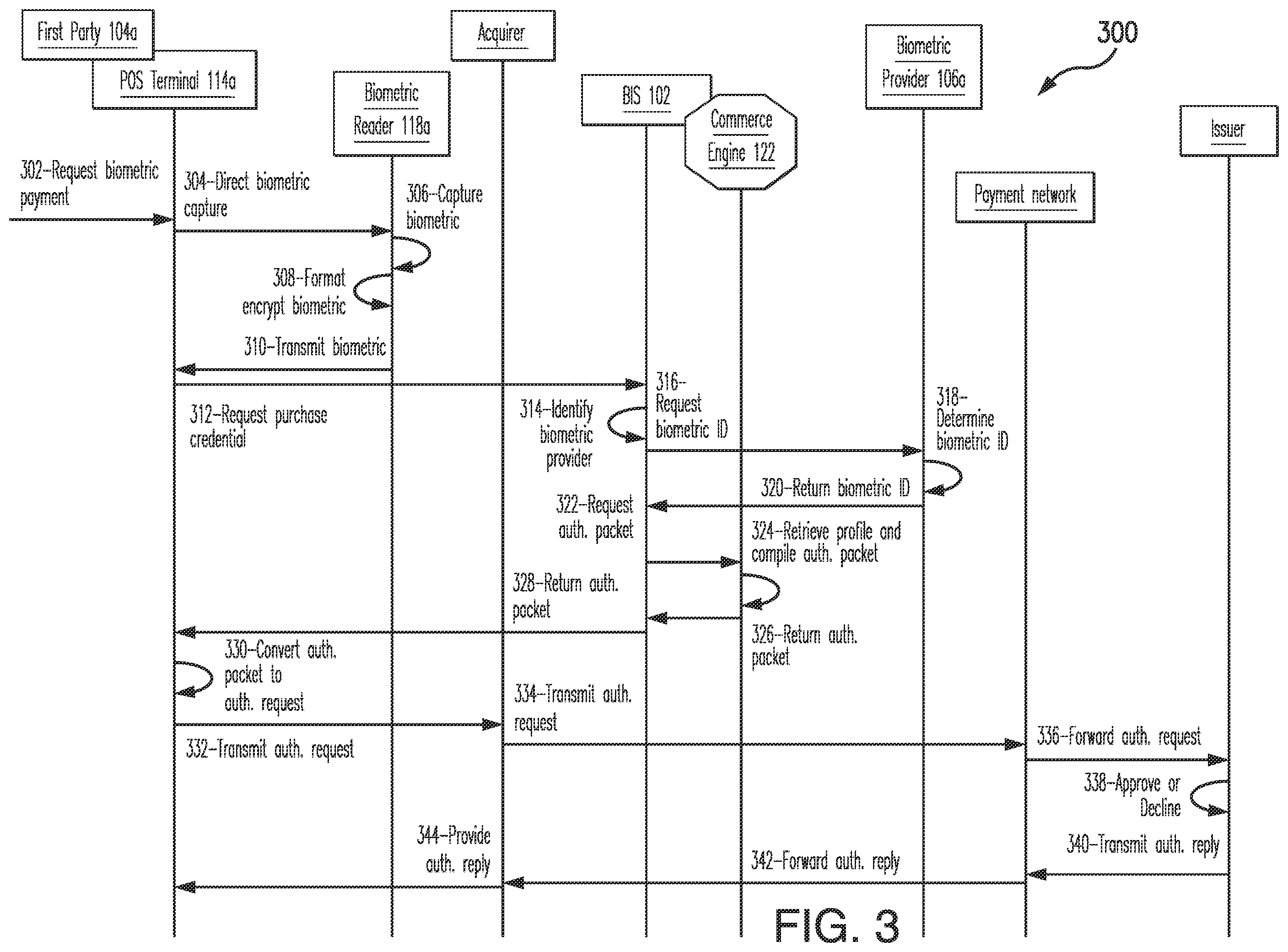 Patent US12567072 Figure 3 – Systems and methods for use in biometric-enabled network interactions
