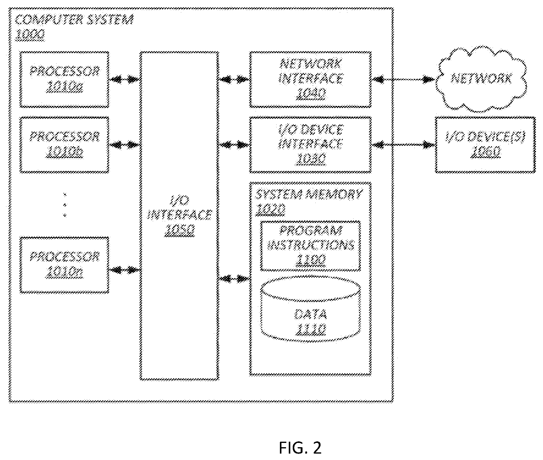 Patent US12567075 Figure 2 – Method of scoring and valuing data for exchange