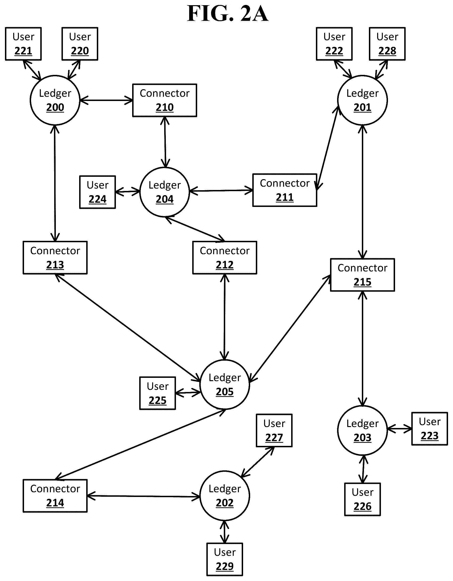 Patent US12567076 Figure 2 – Electronic payment network security