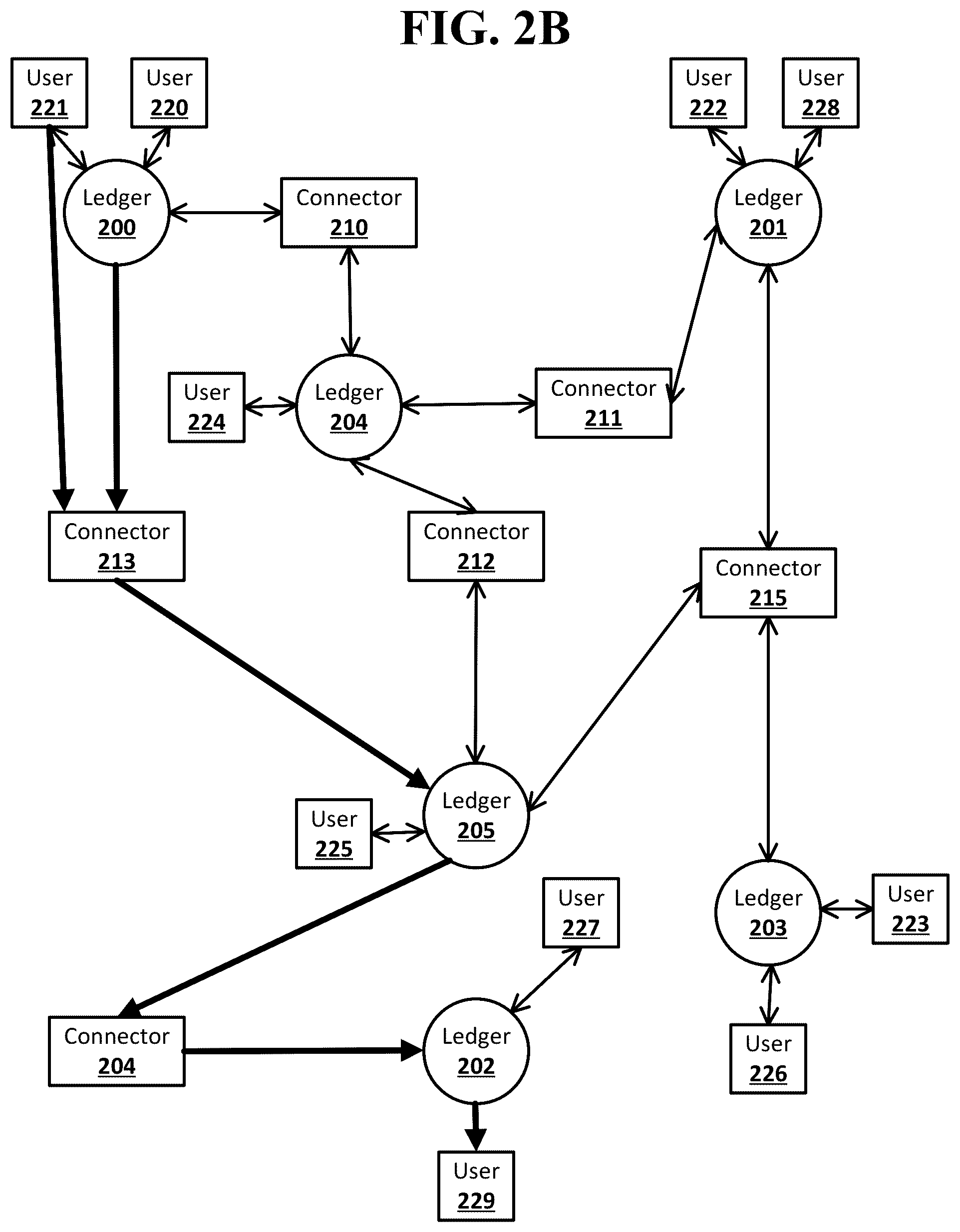 Patent US12567076 Figure 3 – Electronic payment network security