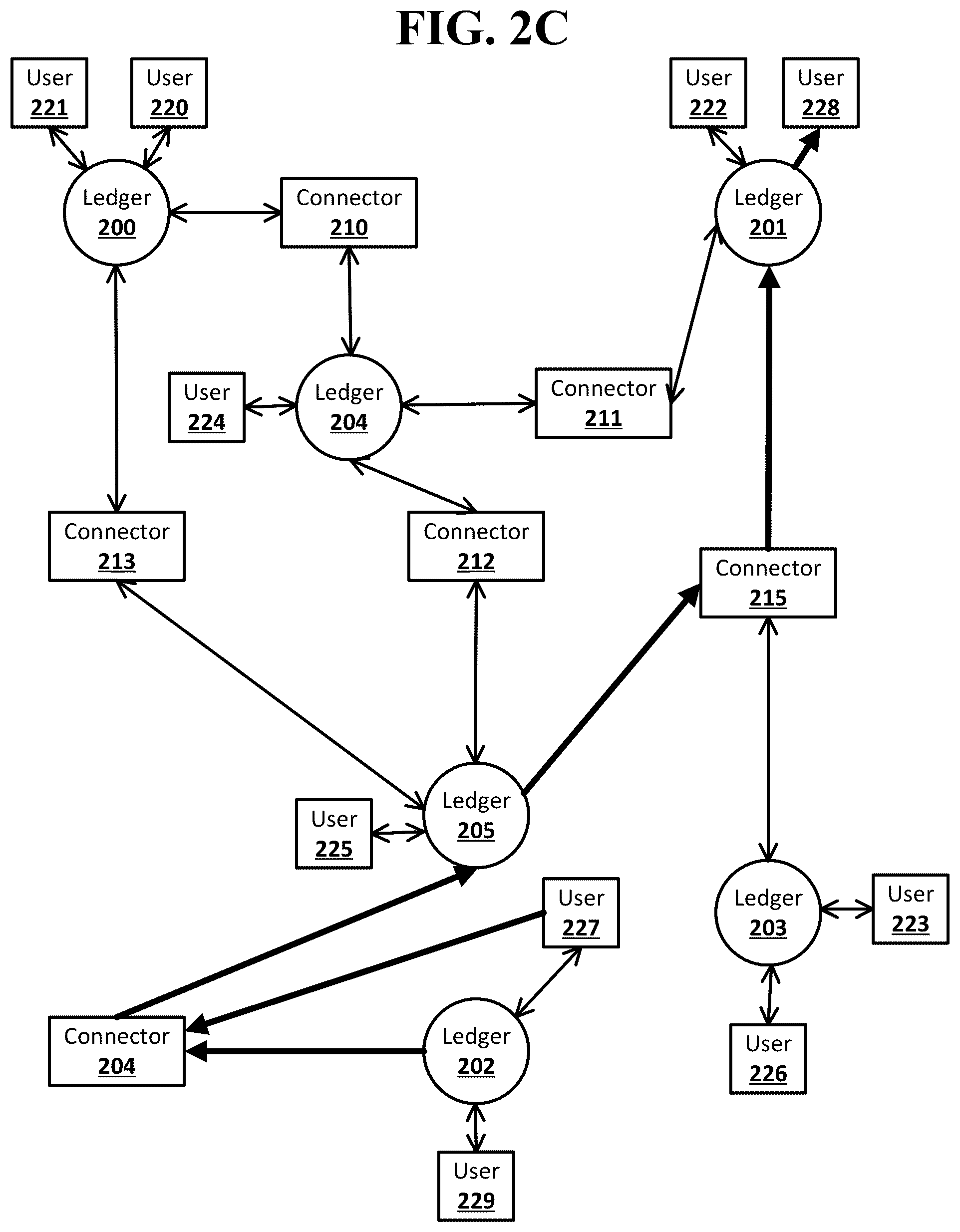 Patent US12567076 Figure 4 – Electronic payment network security