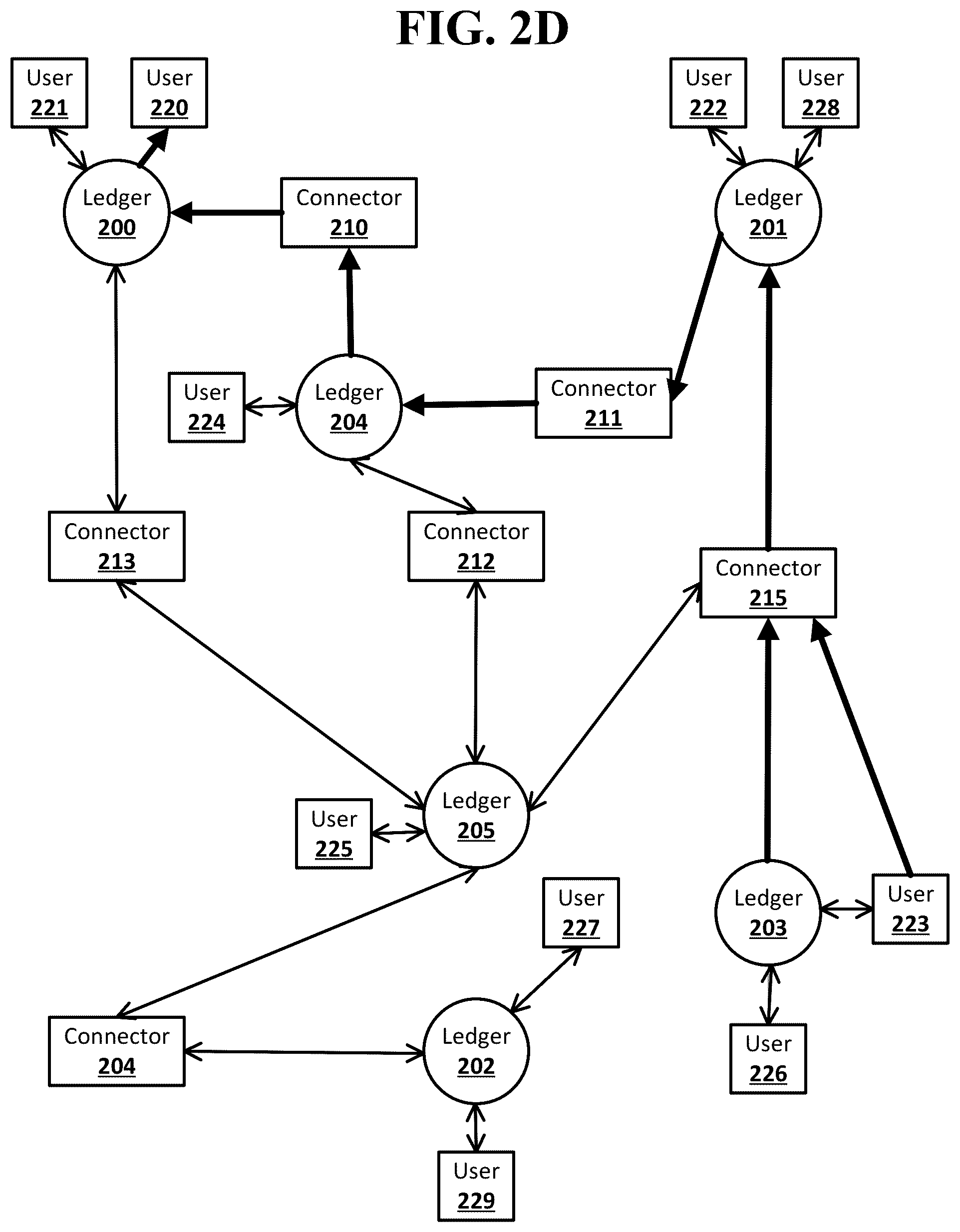 Patent US12567076 Figure 5 – Electronic payment network security