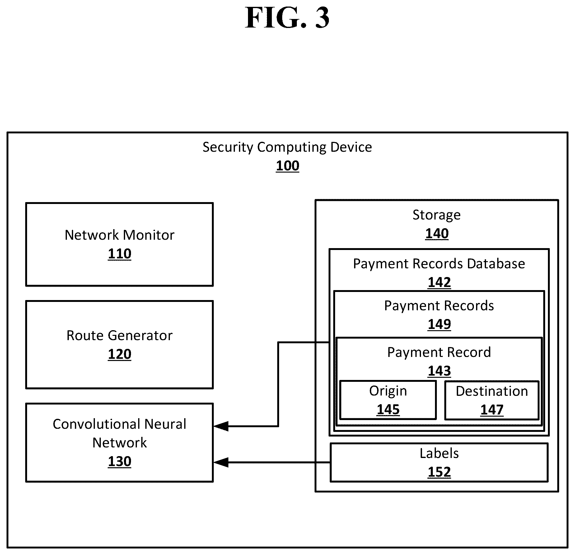 Patent US12567076 Figure 6 – Electronic payment network security
