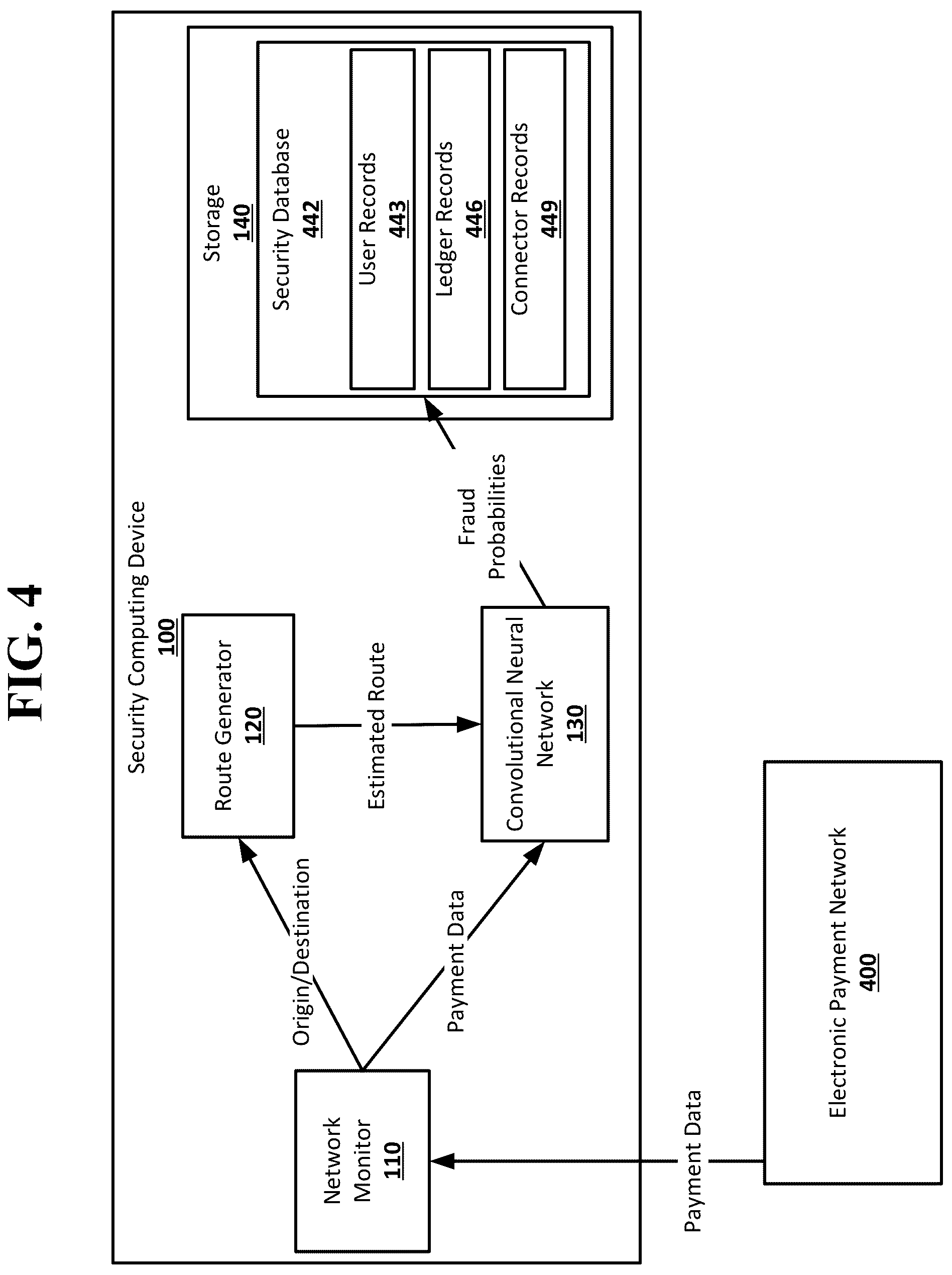 Patent US12567076 Figure 7 – Electronic payment network security