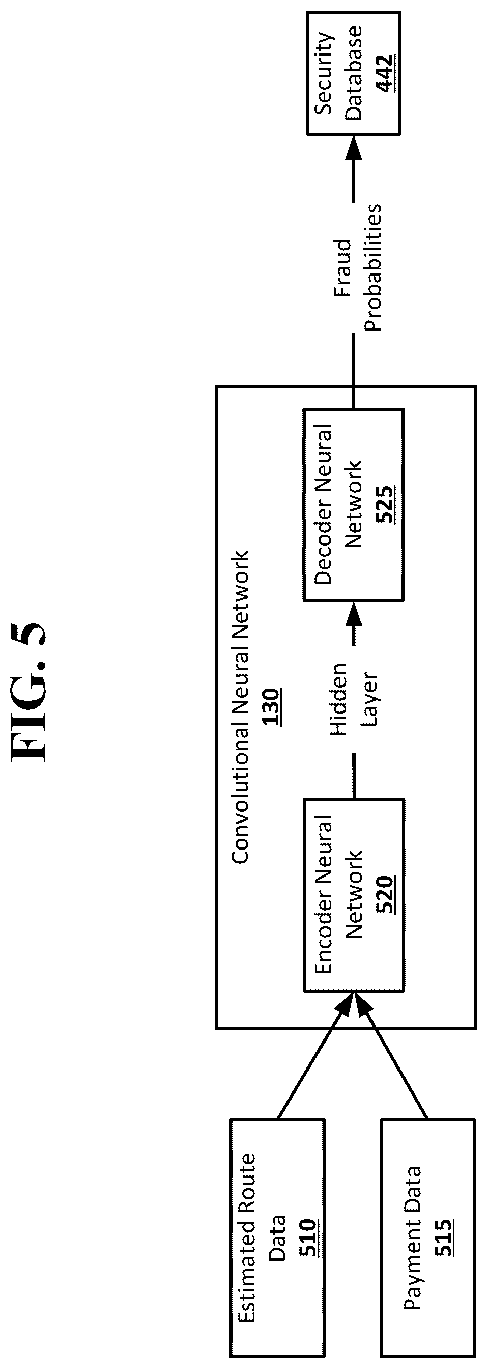 Patent US12567076 Figure 8 – Electronic payment network security