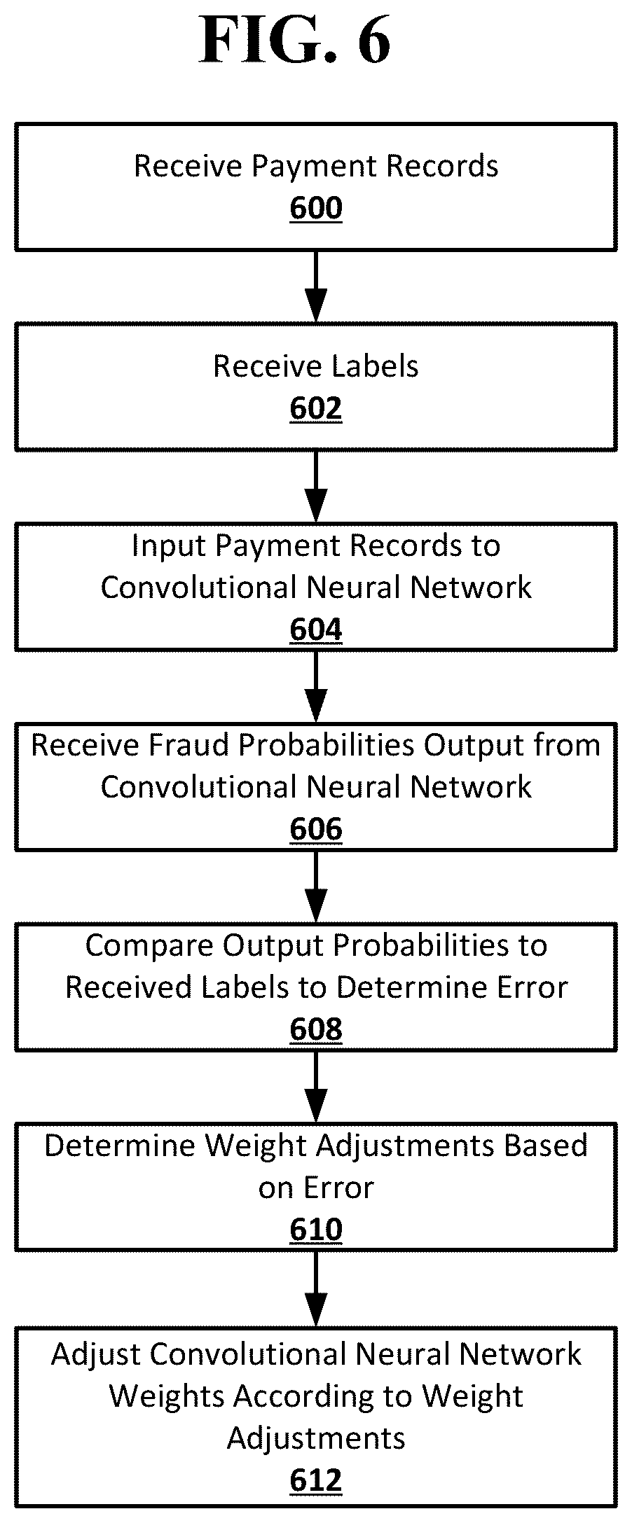 Patent US12567076 Figure 9 – Electronic payment network security