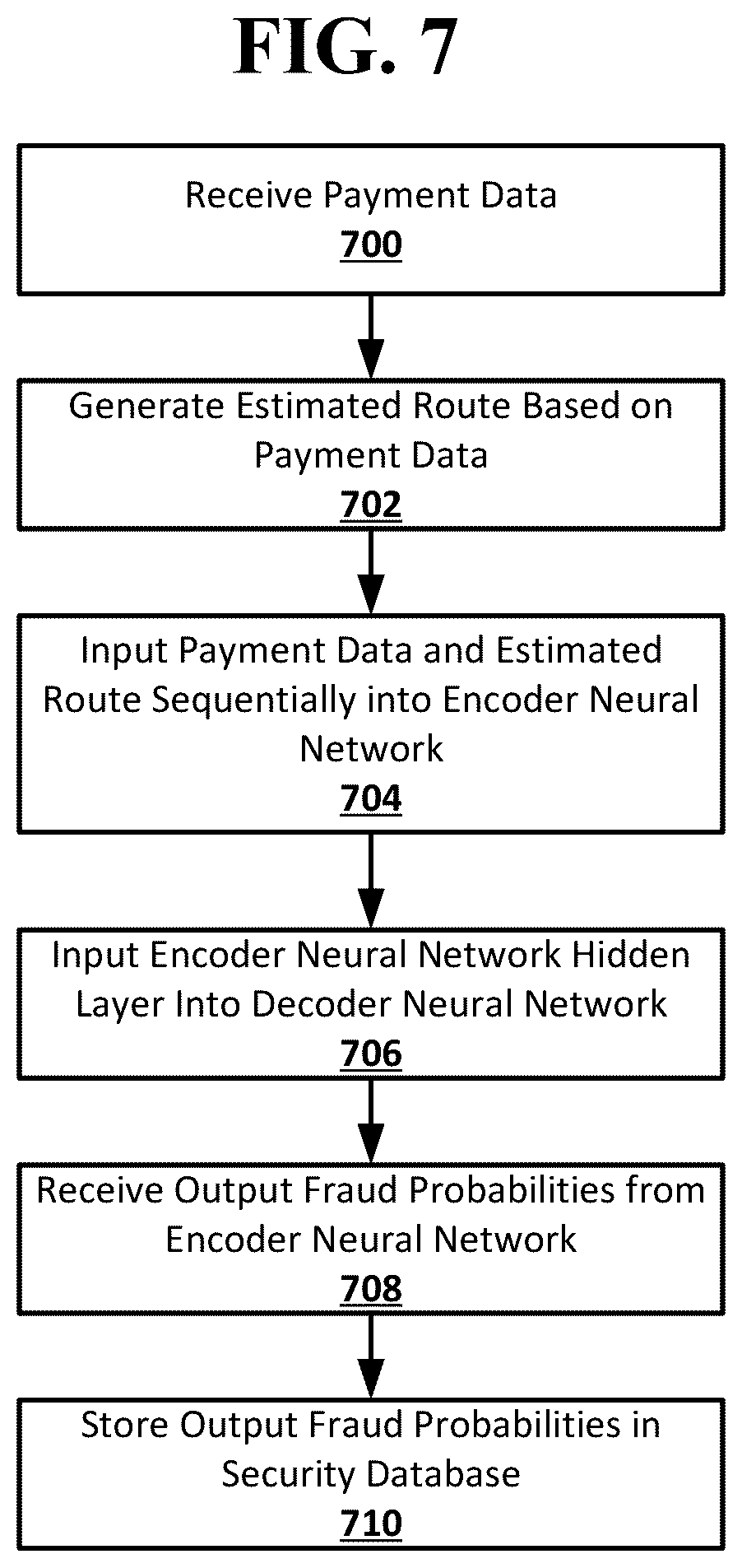 Patent US12567076 Figure 10 – Electronic payment network security