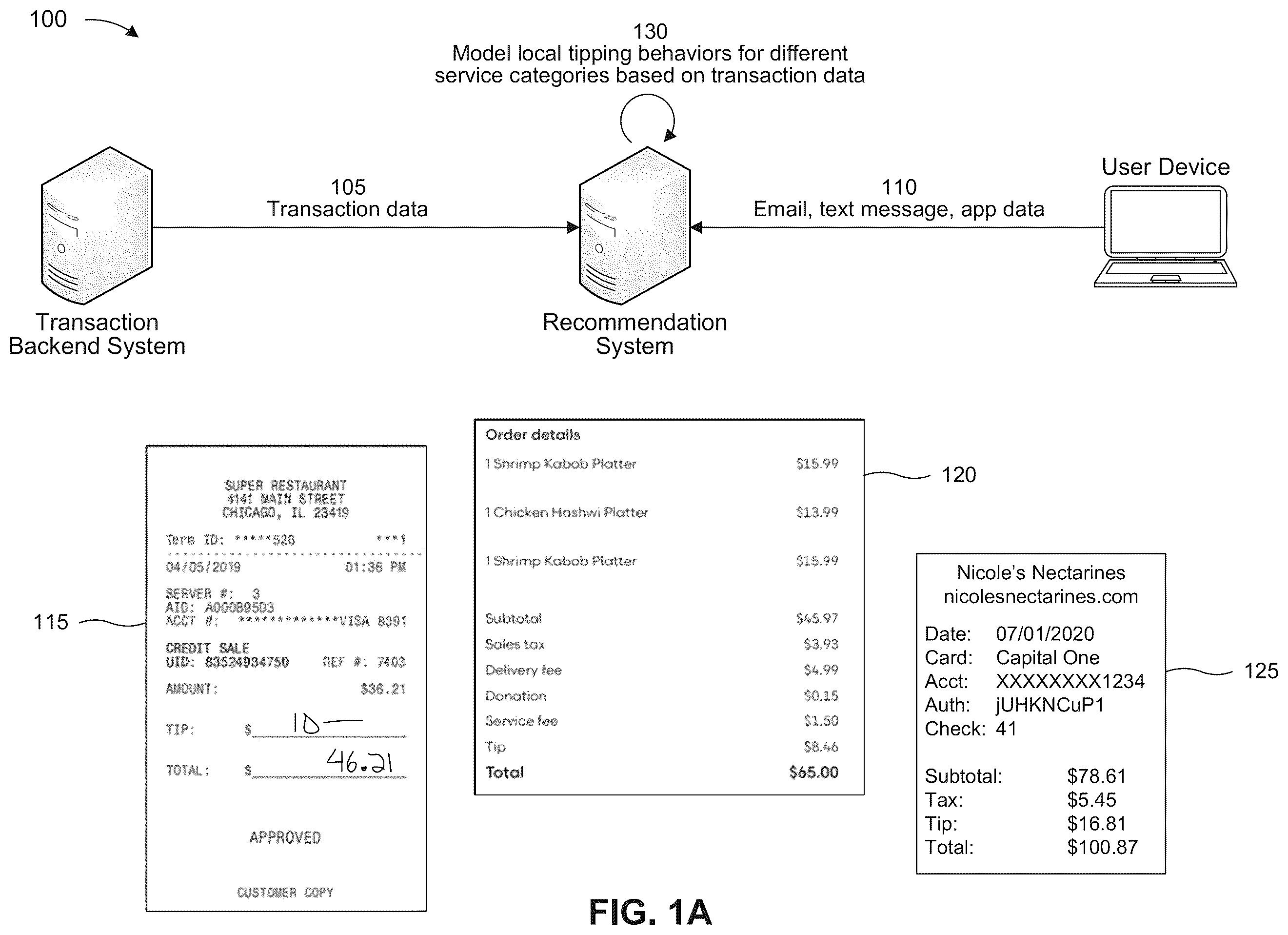 Patent US12567078 Figure 1 – Contextual recommendations based on behavioral analytics
