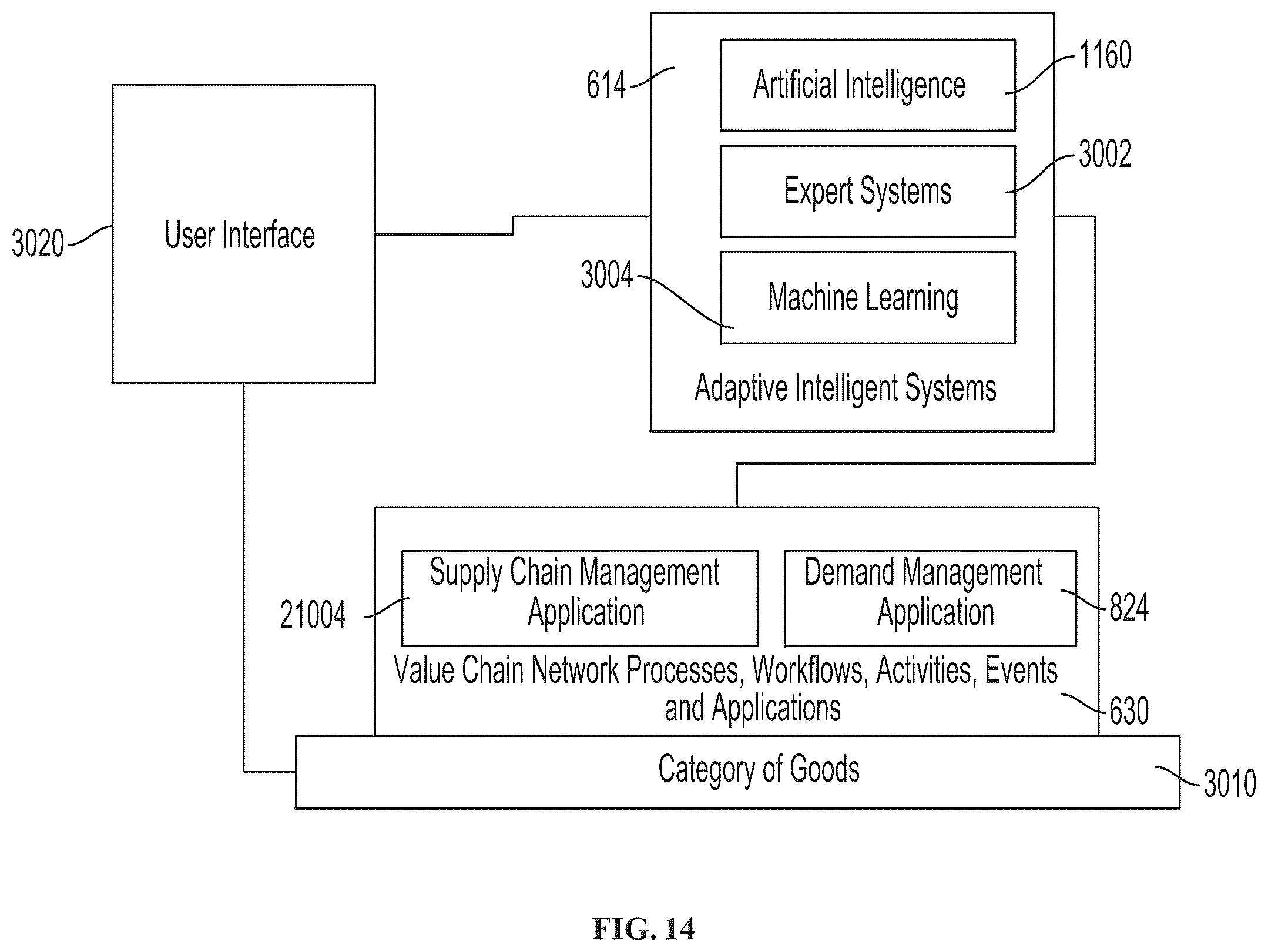 Patent US12567082 Figure 14 – Autonomous smart contract execution platform