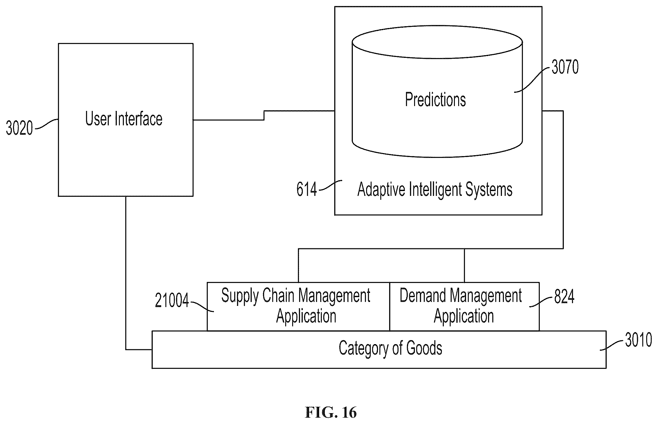 Patent US12567082 Figure 16 – Autonomous smart contract execution platform