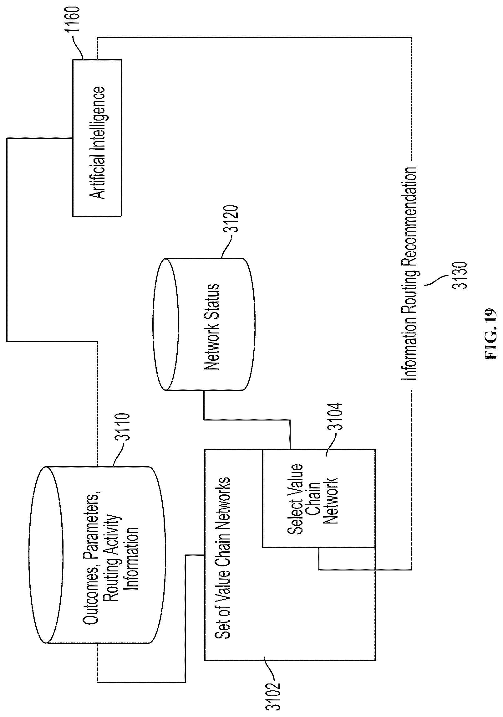 Patent US12567082 Figure 19 – Autonomous smart contract execution platform
