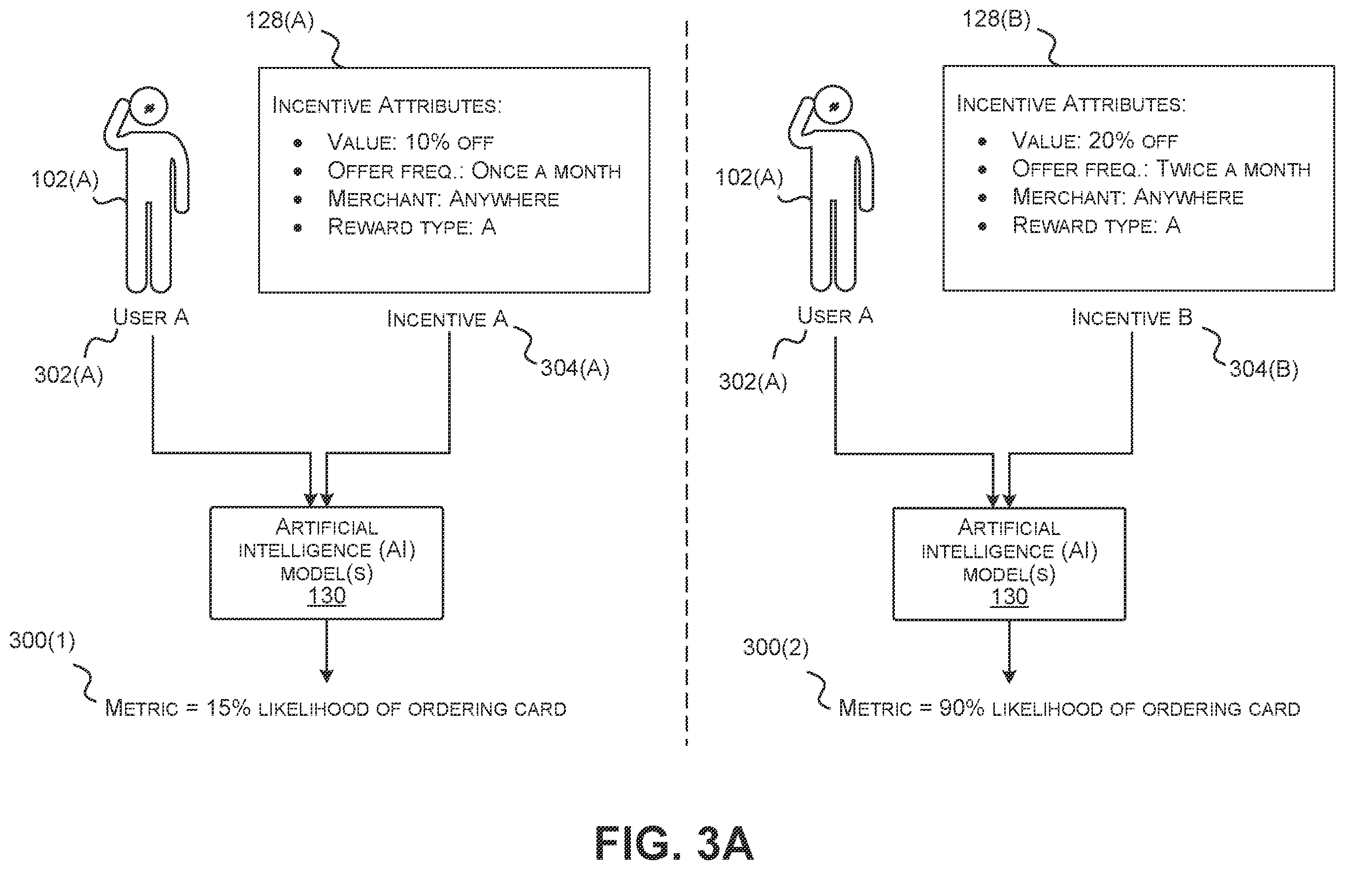 Patent US12567084 Figure 3 – Optimization of data presentation