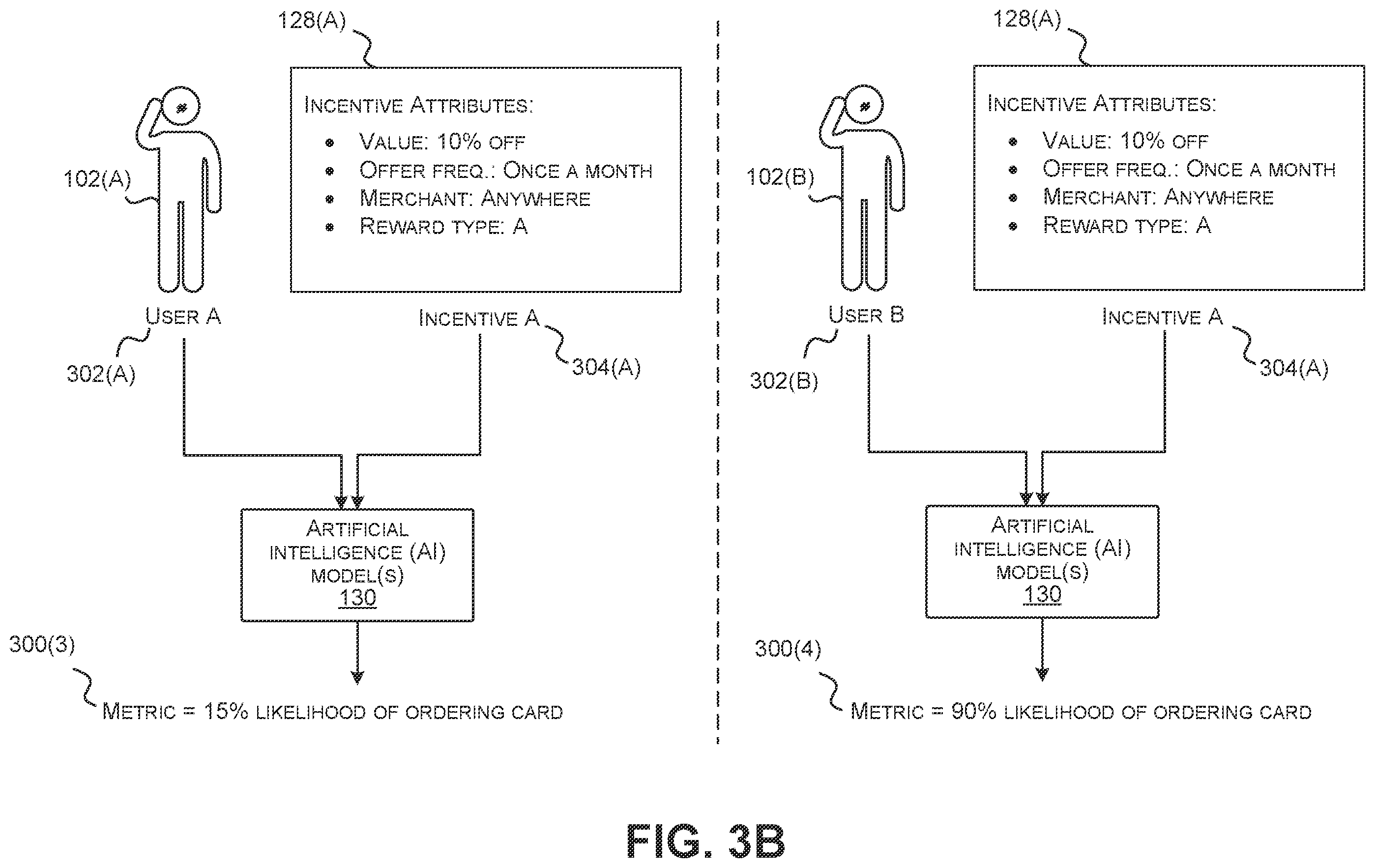 Patent US12567084 Figure 4 – Optimization of data presentation