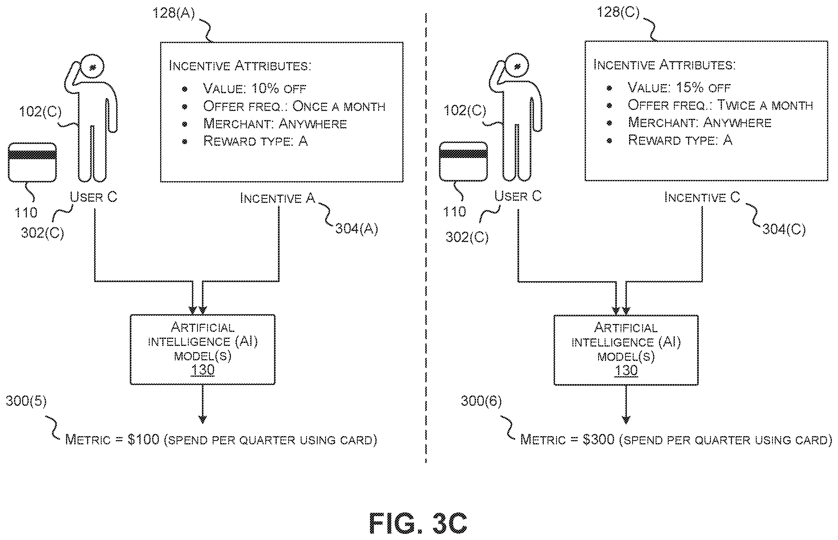 Patent US12567084 Figure 5 – Optimization of data presentation