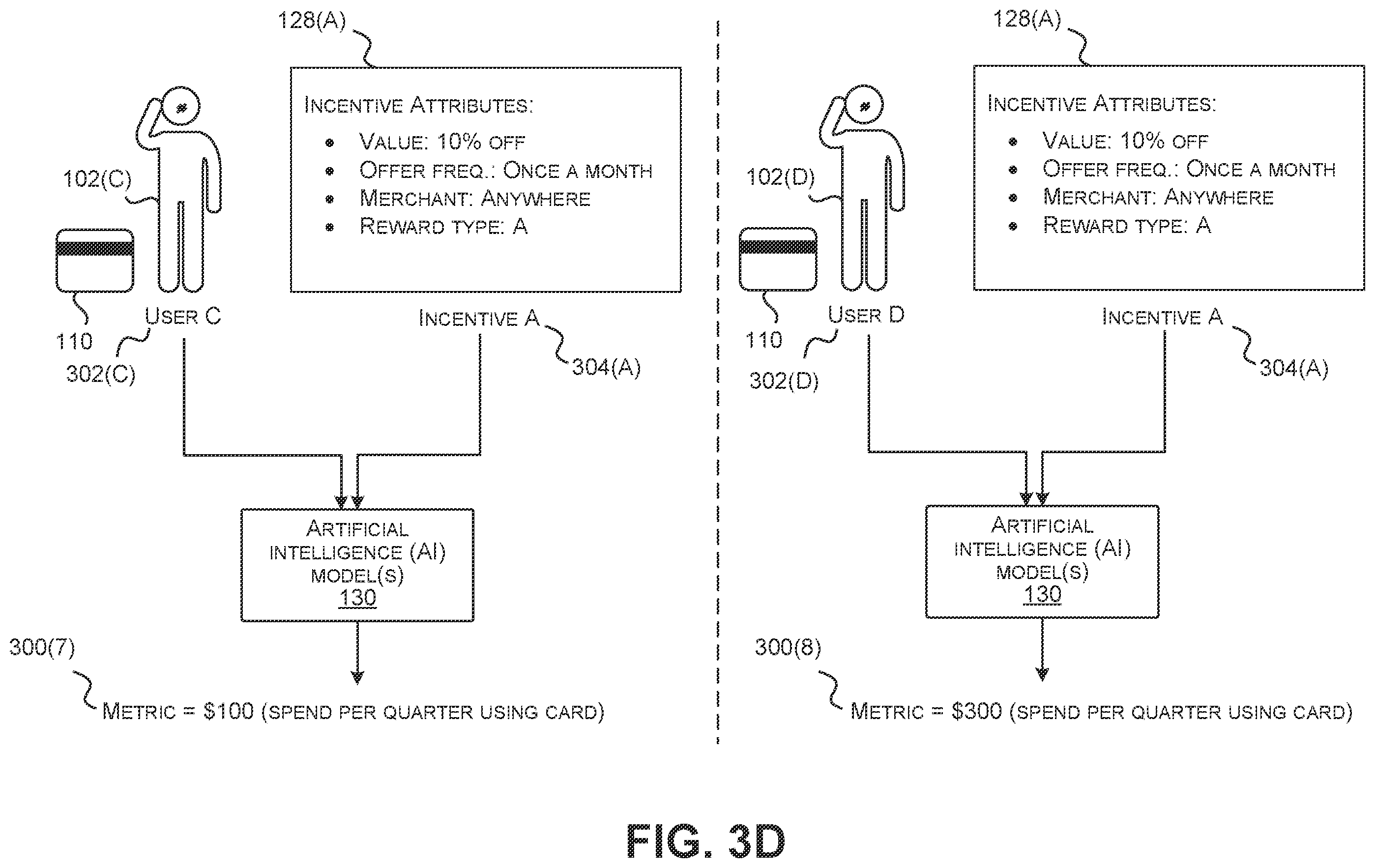 Patent US12567084 Figure 6 – Optimization of data presentation