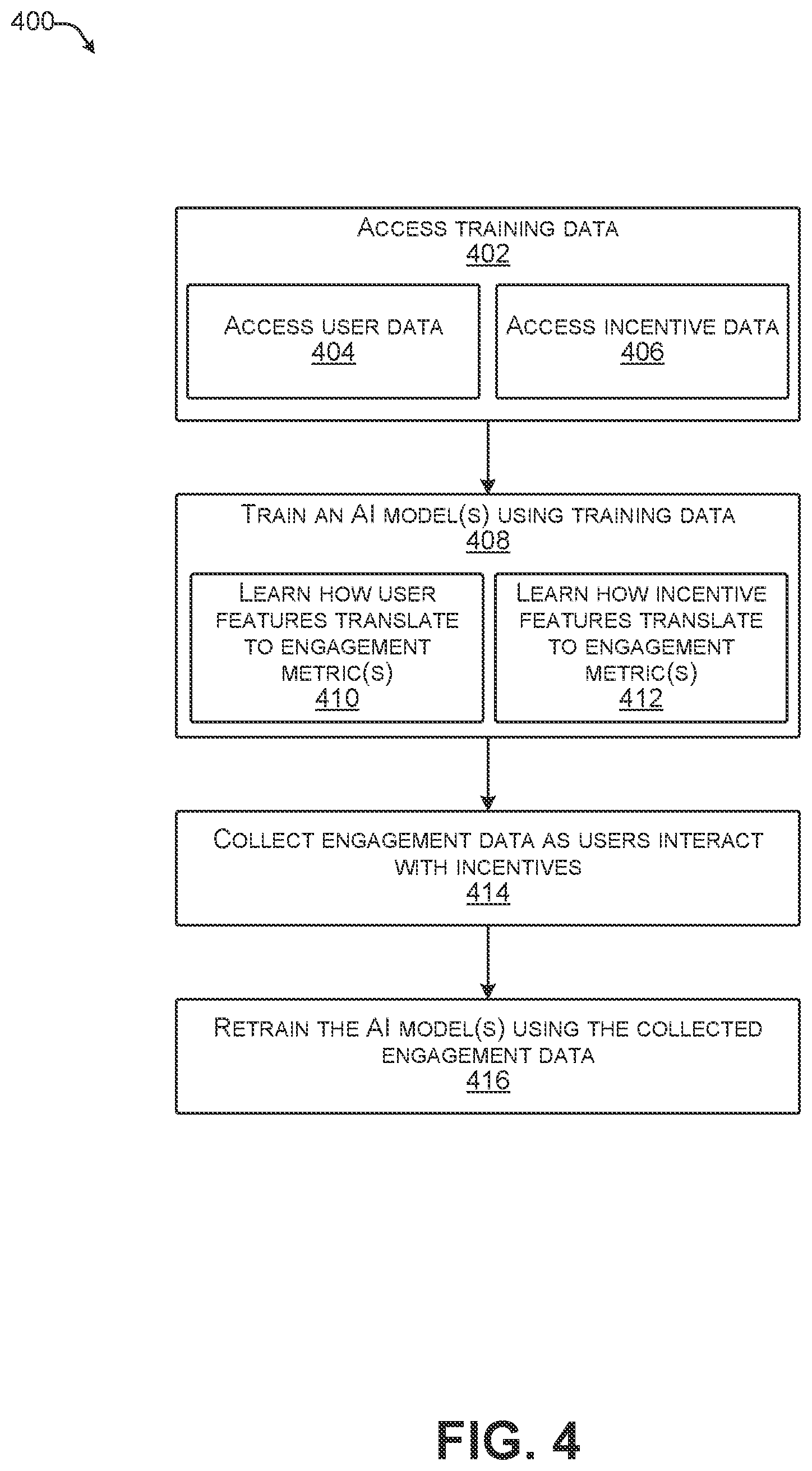Patent US12567084 Figure 7 – Optimization of data presentation