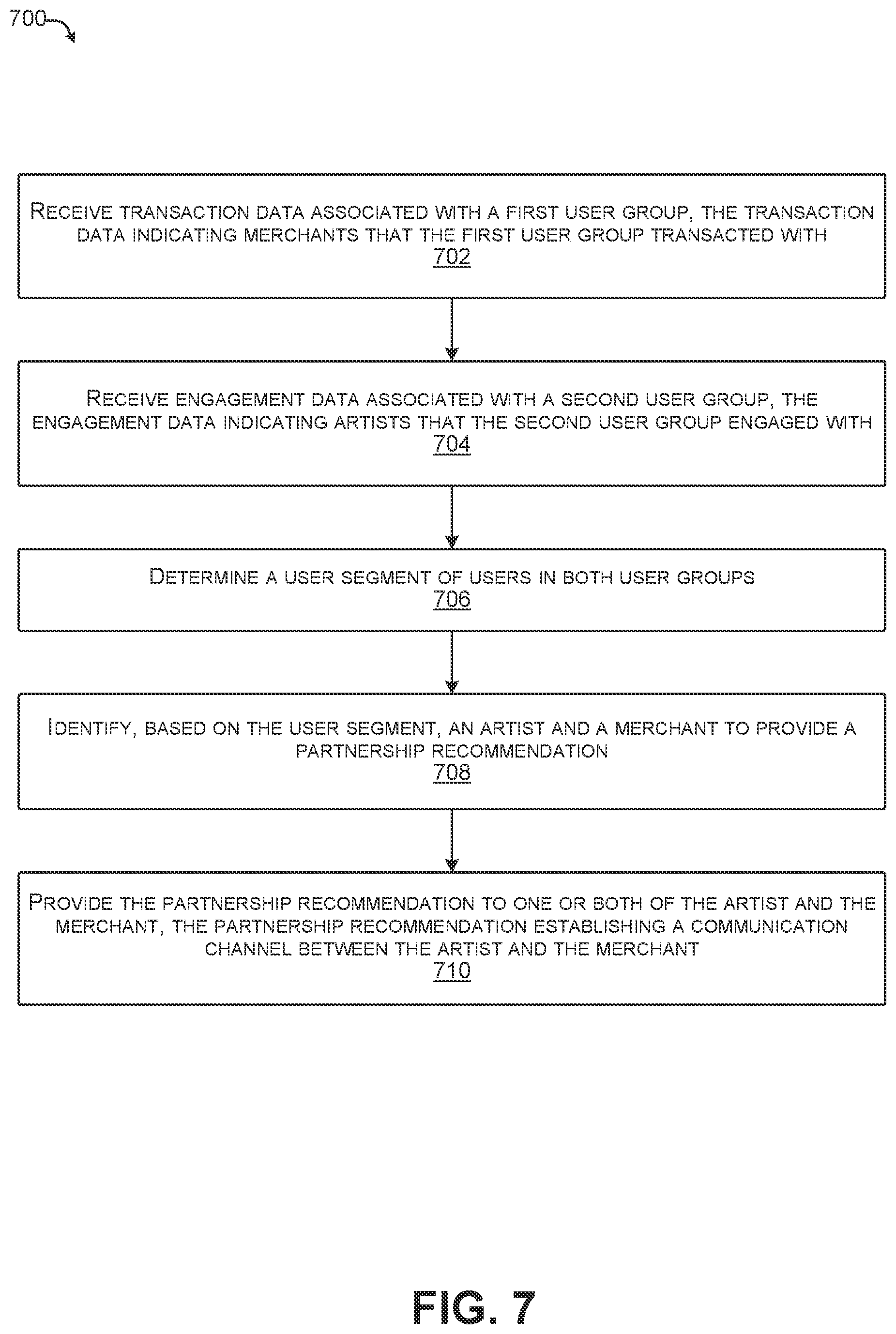Patent US12567084 Figure 10 – Optimization of data presentation