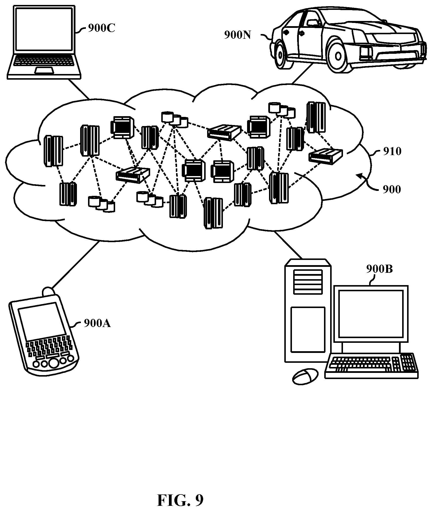 Patent US12567086 Figure 9 – Dynamically updated advertisement placements in sequential workflows