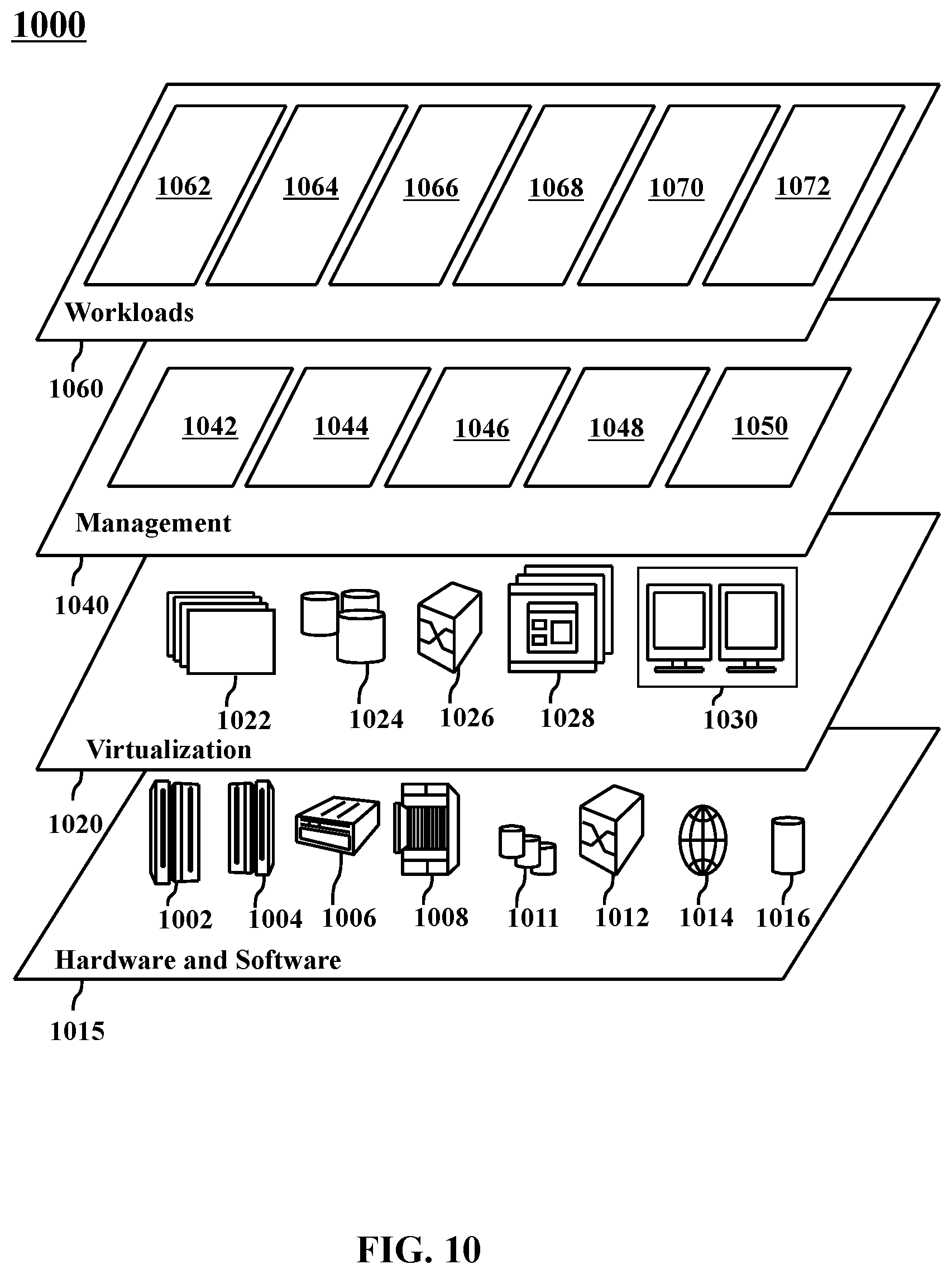 Patent US12567086 Figure 10 – Dynamically updated advertisement placements in sequential workflows