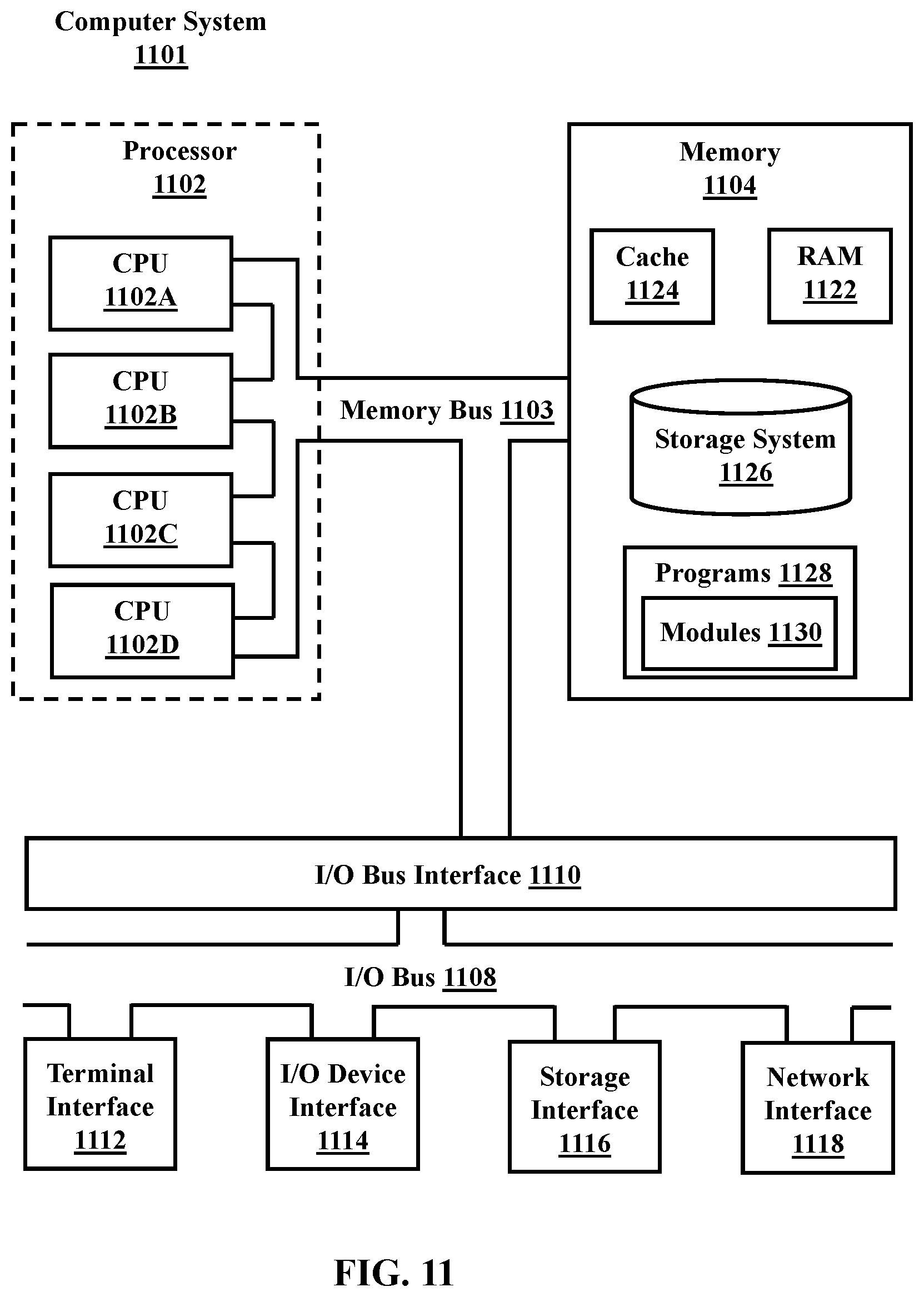 Patent US12567086 Figure 11 – Dynamically updated advertisement placements in sequential workflows
