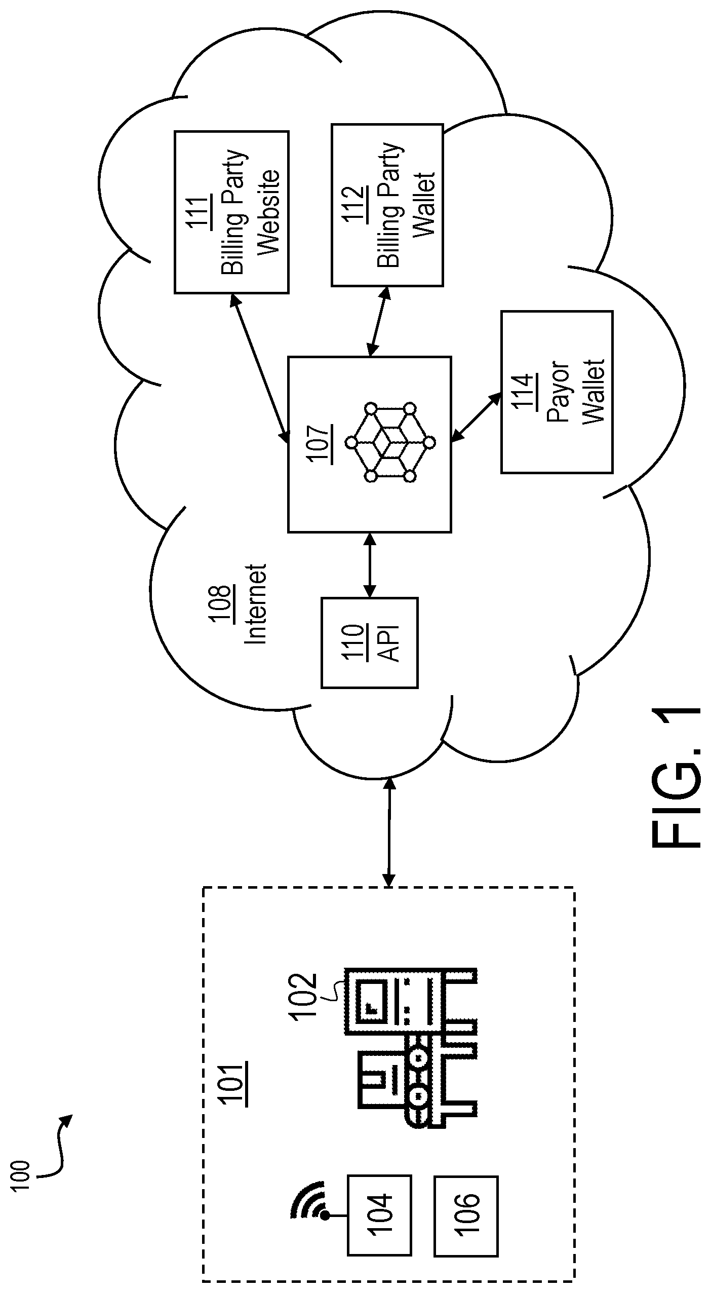 Patent US12567090 Figure 1 – Devices, systems and methods for autonomously monitoring customer use of equipment and billing via a blockchain network