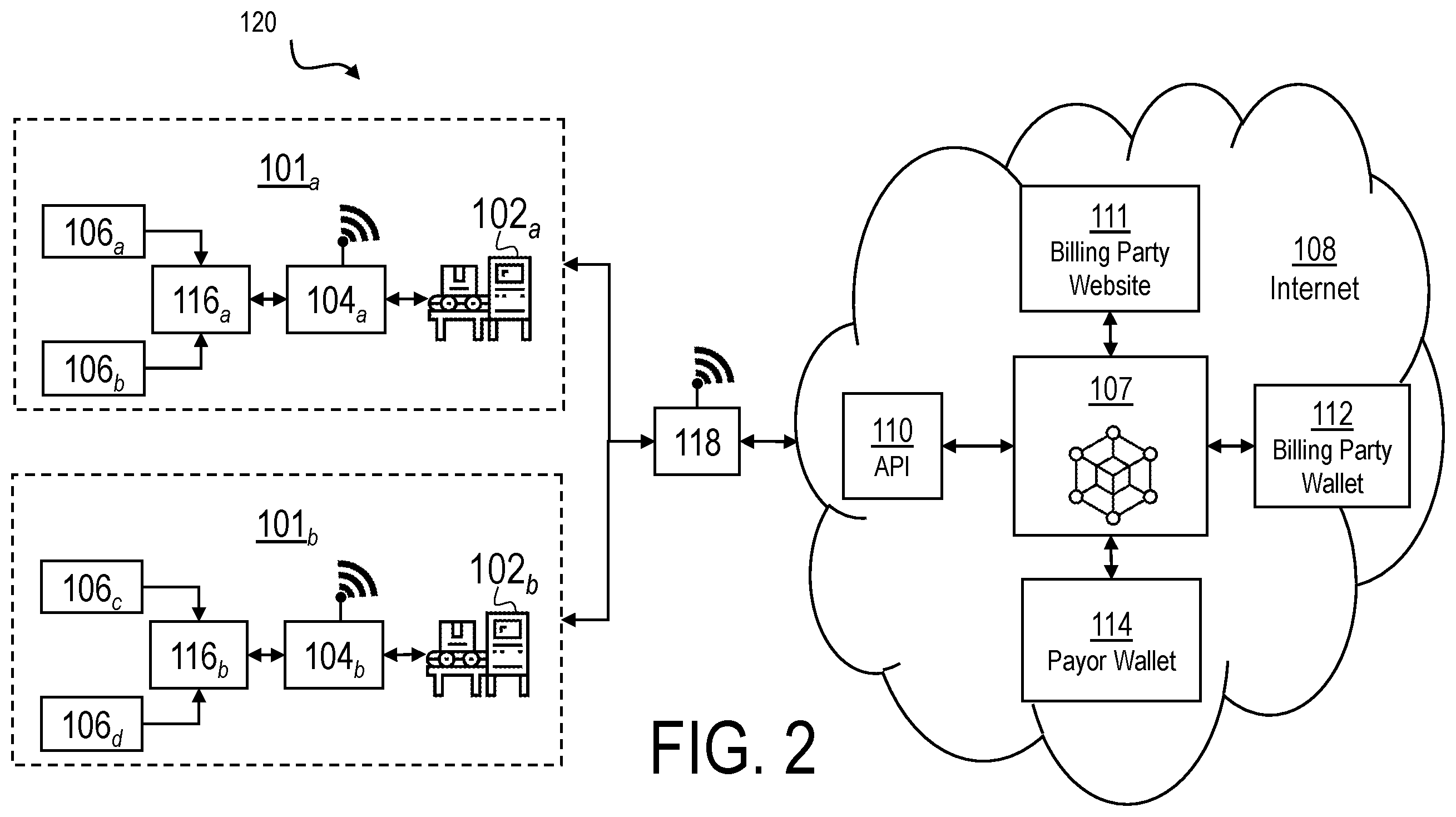 Patent US12567090 Figure 2 – Devices, systems and methods for autonomously monitoring customer use of equipment and billing via a blockchain network