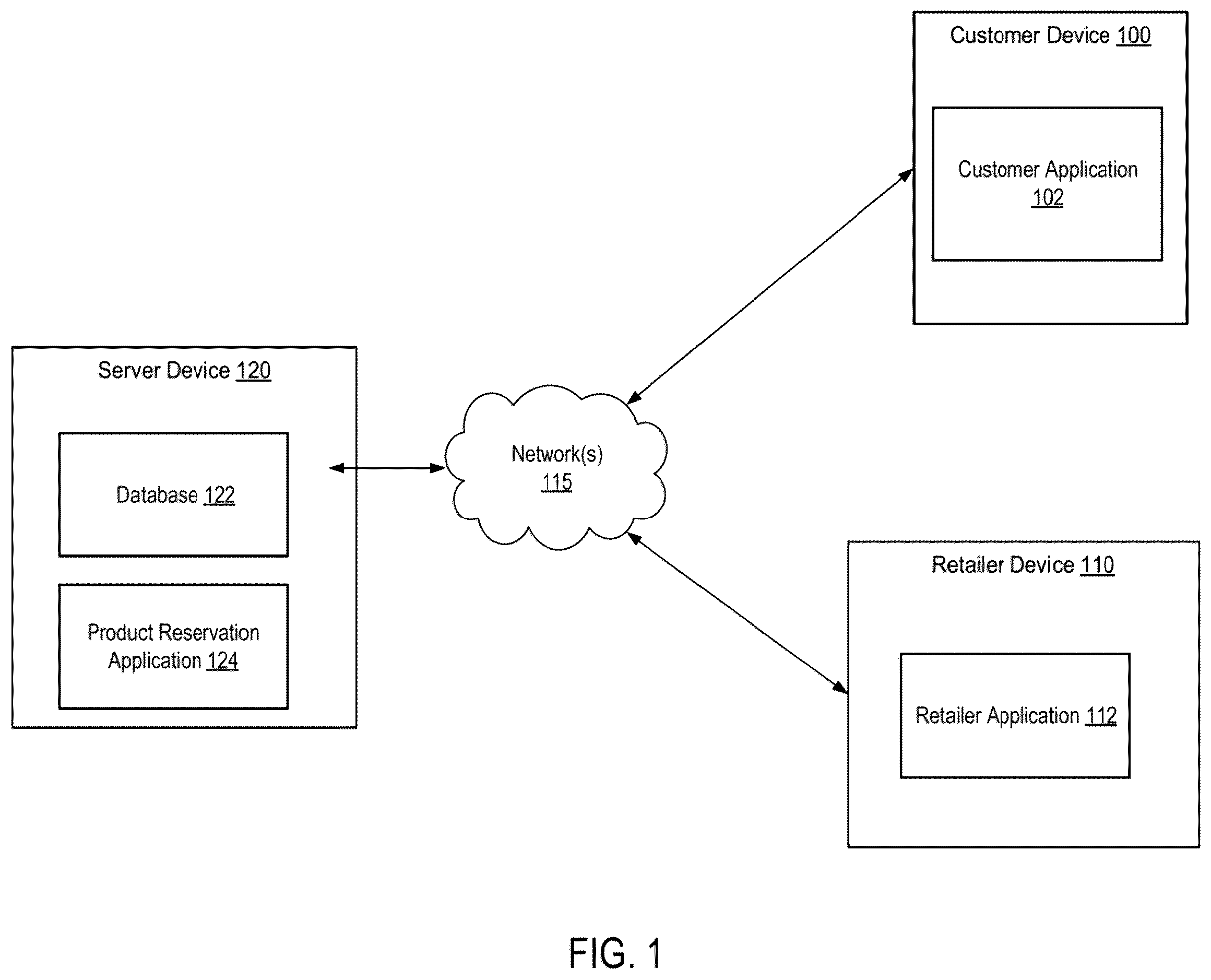 Patent US12567092 Figure 1 – Systems and techniques for computer-enabled geo-targeted product reservation for secure and authenticated online reservations