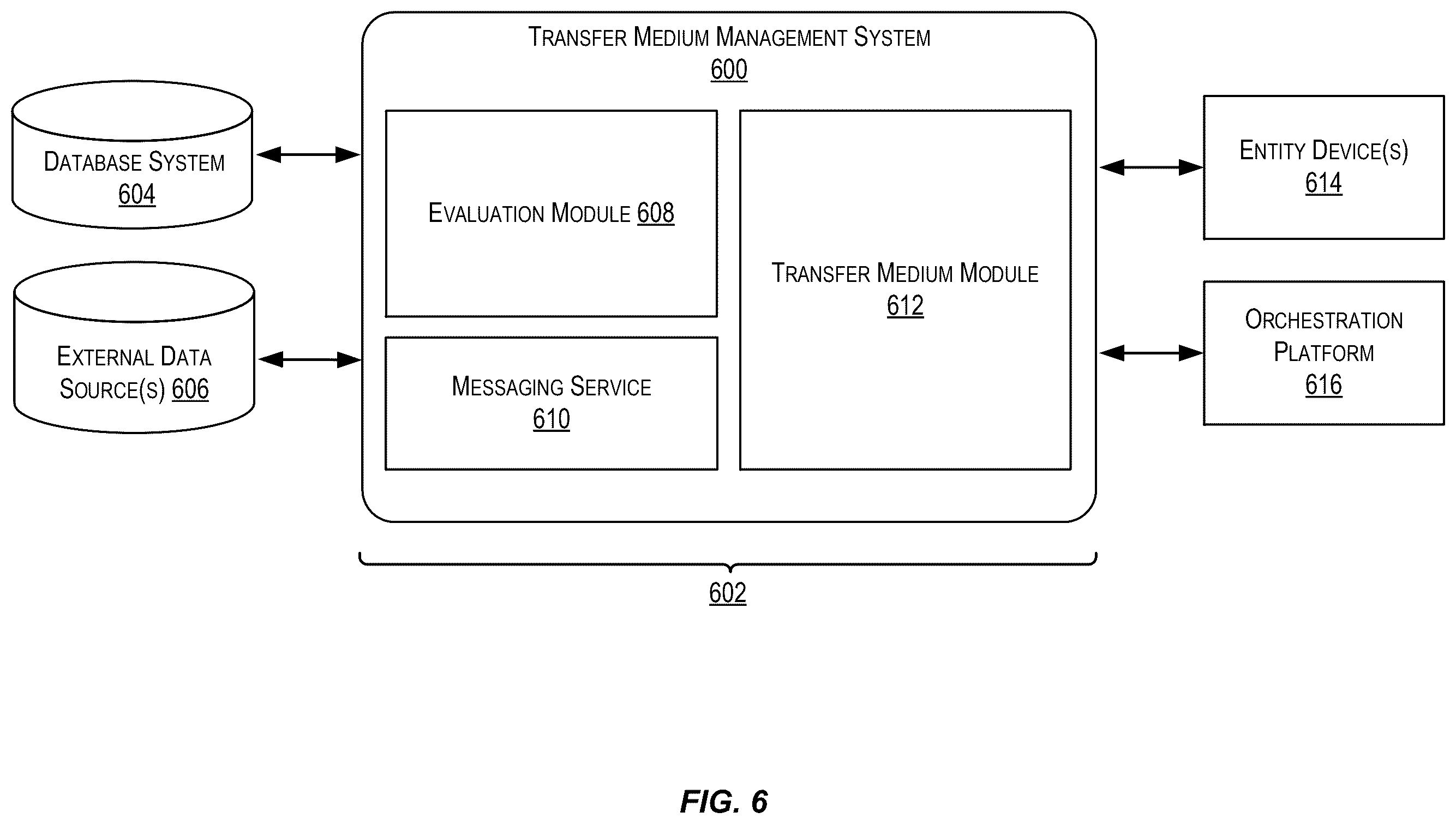 Patent US12567105 Figure 6 – Secured transfer medium management and graduation