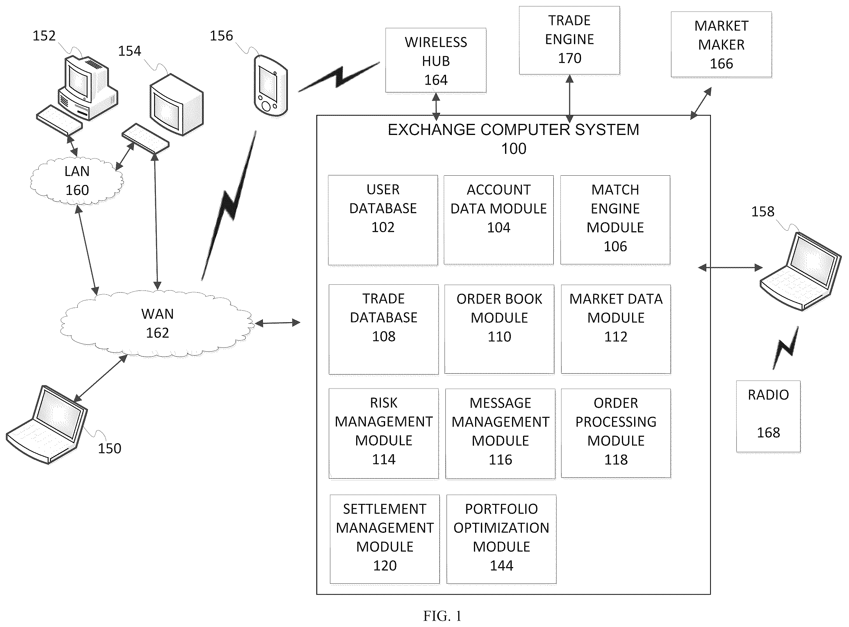 Patent US12567107 Figure 1 – Portfolio optimization