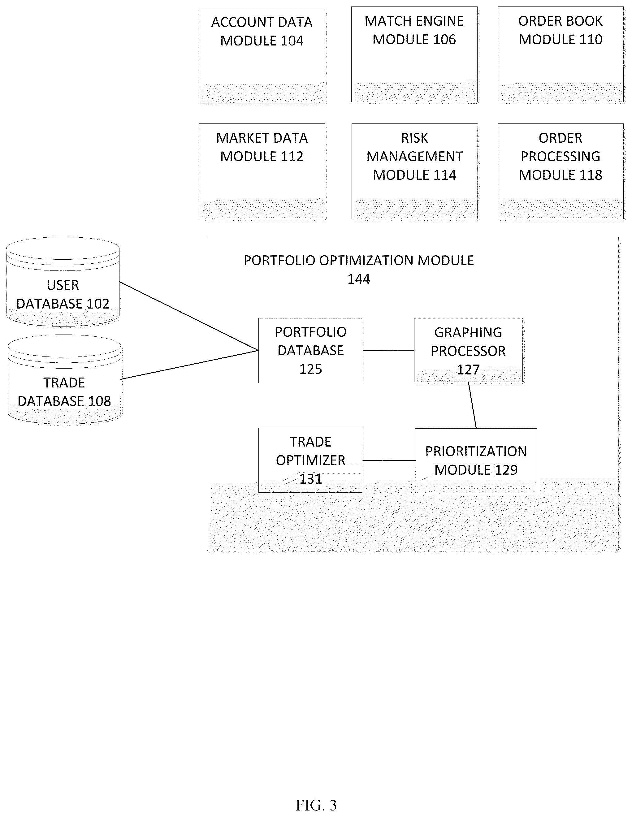 Patent US12567107 Figure 3 – Portfolio optimization