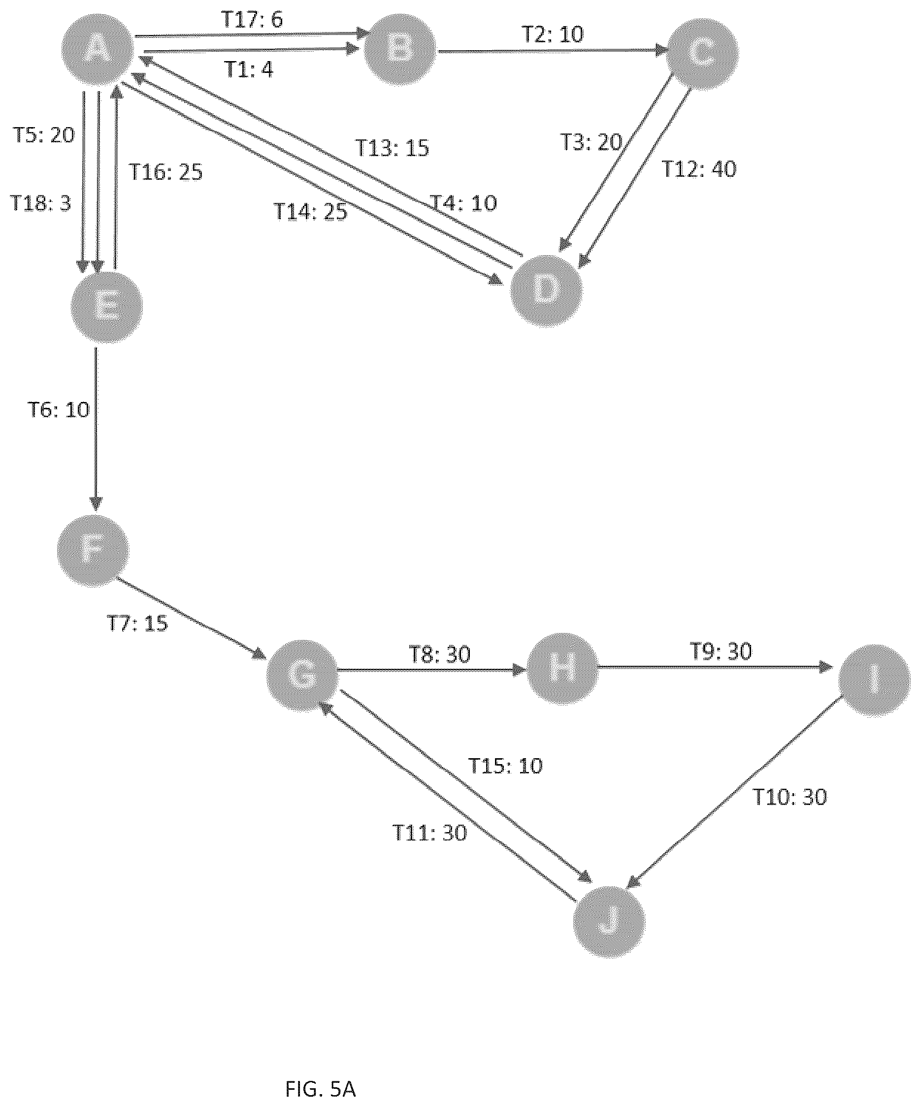 Patent US12567107 Figure 5 – Portfolio optimization