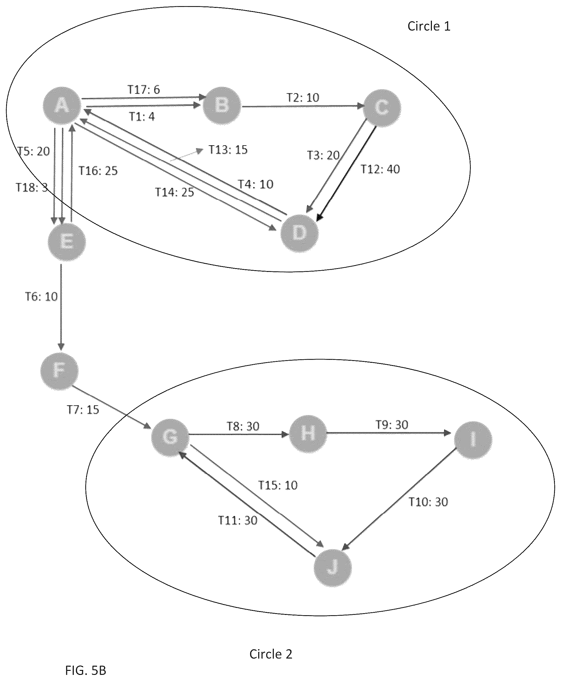 Patent US12567107 Figure 6 – Portfolio optimization
