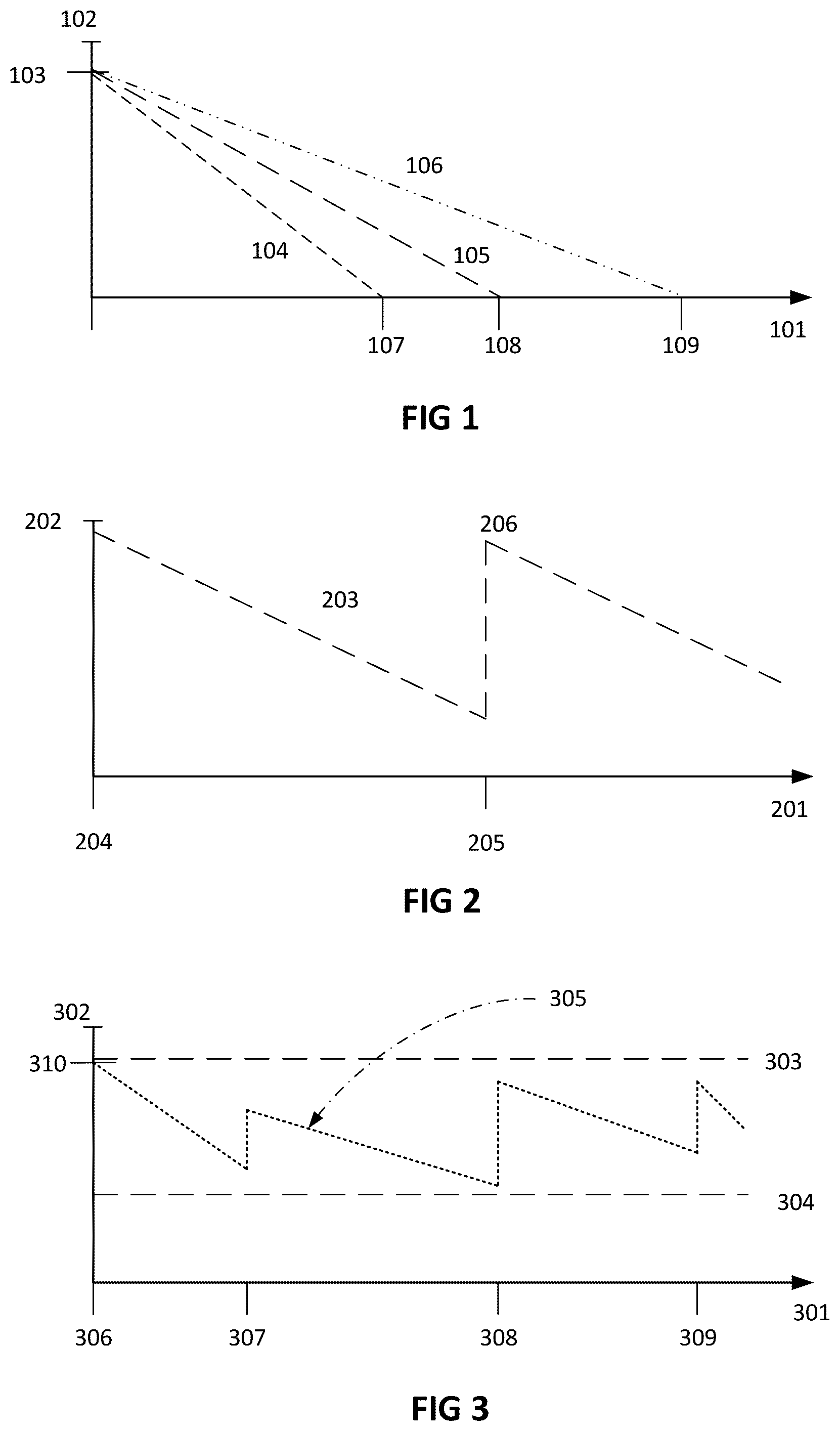 Patent US12567118 Figure 1 – Strategic opportunity charging for on-route electric vehicles
