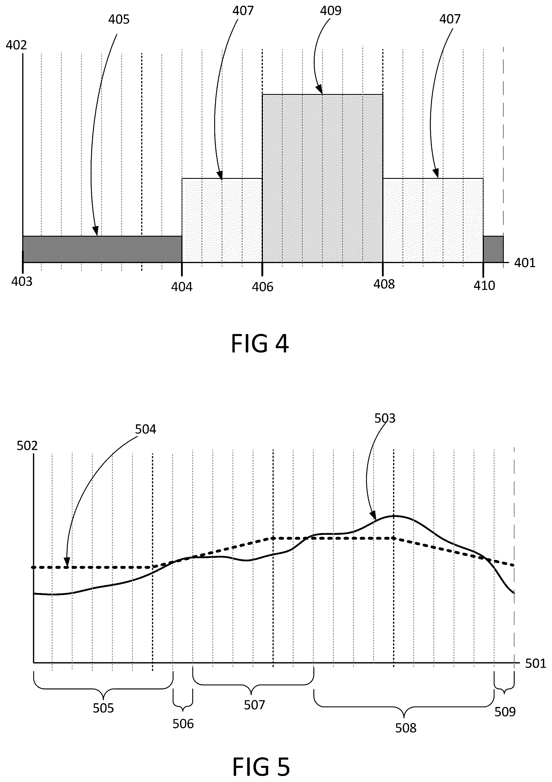 Patent US12567118 Figure 2 – Strategic opportunity charging for on-route electric vehicles