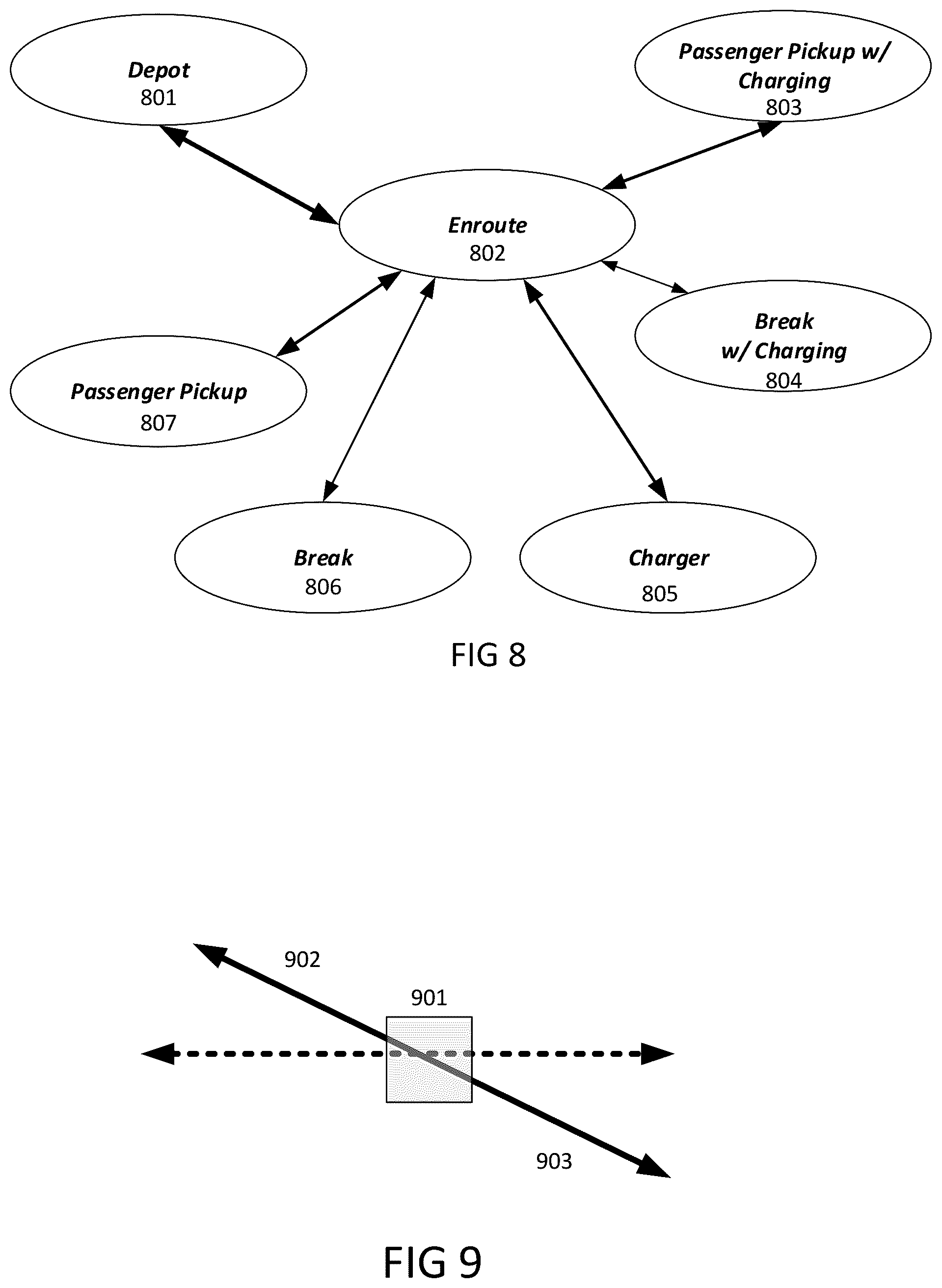Patent US12567118 Figure 4 – Strategic opportunity charging for on-route electric vehicles