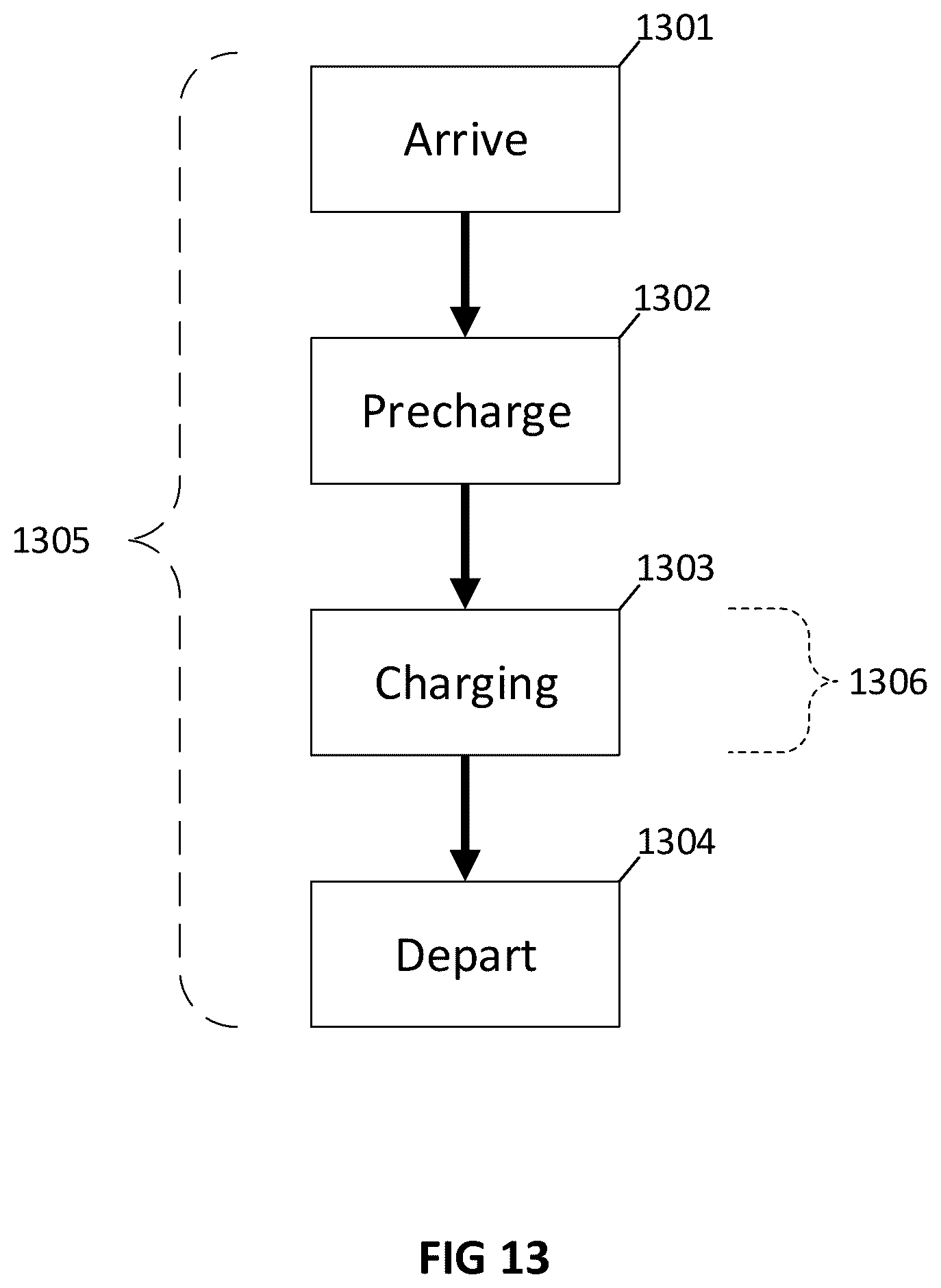 Patent US12567118 Figure 7 – Strategic opportunity charging for on-route electric vehicles