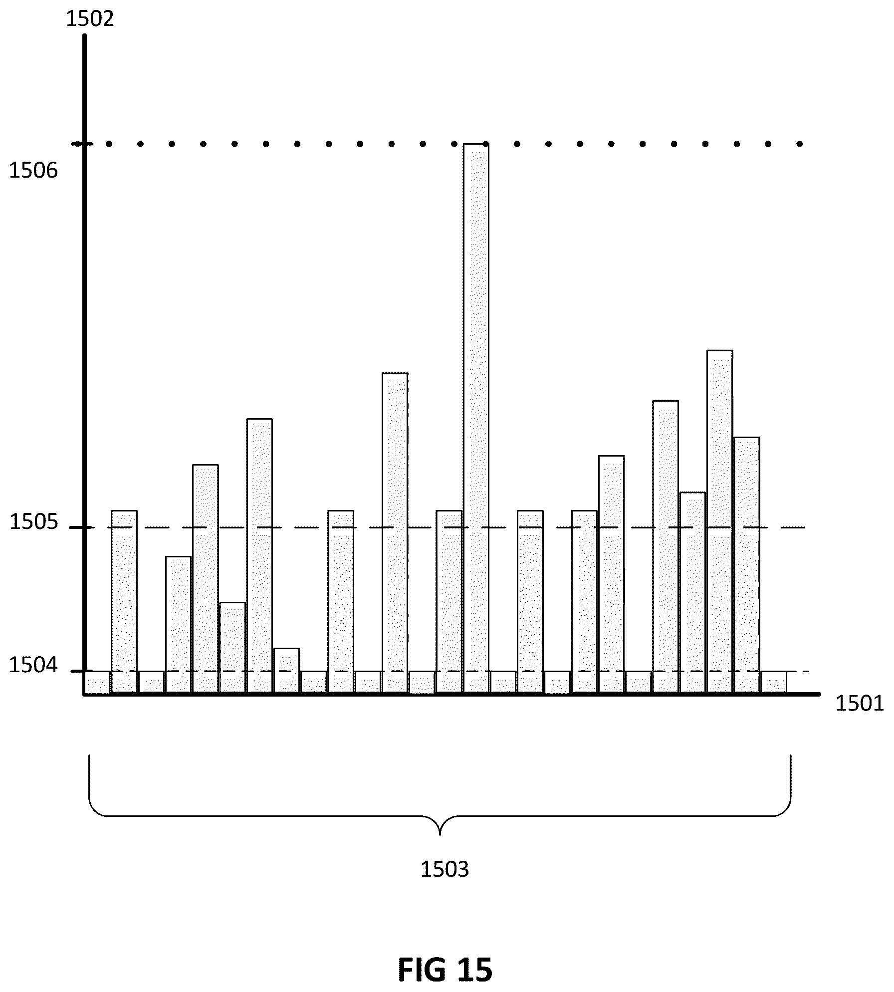 Patent US12567118 Figure 9 – Strategic opportunity charging for on-route electric vehicles
