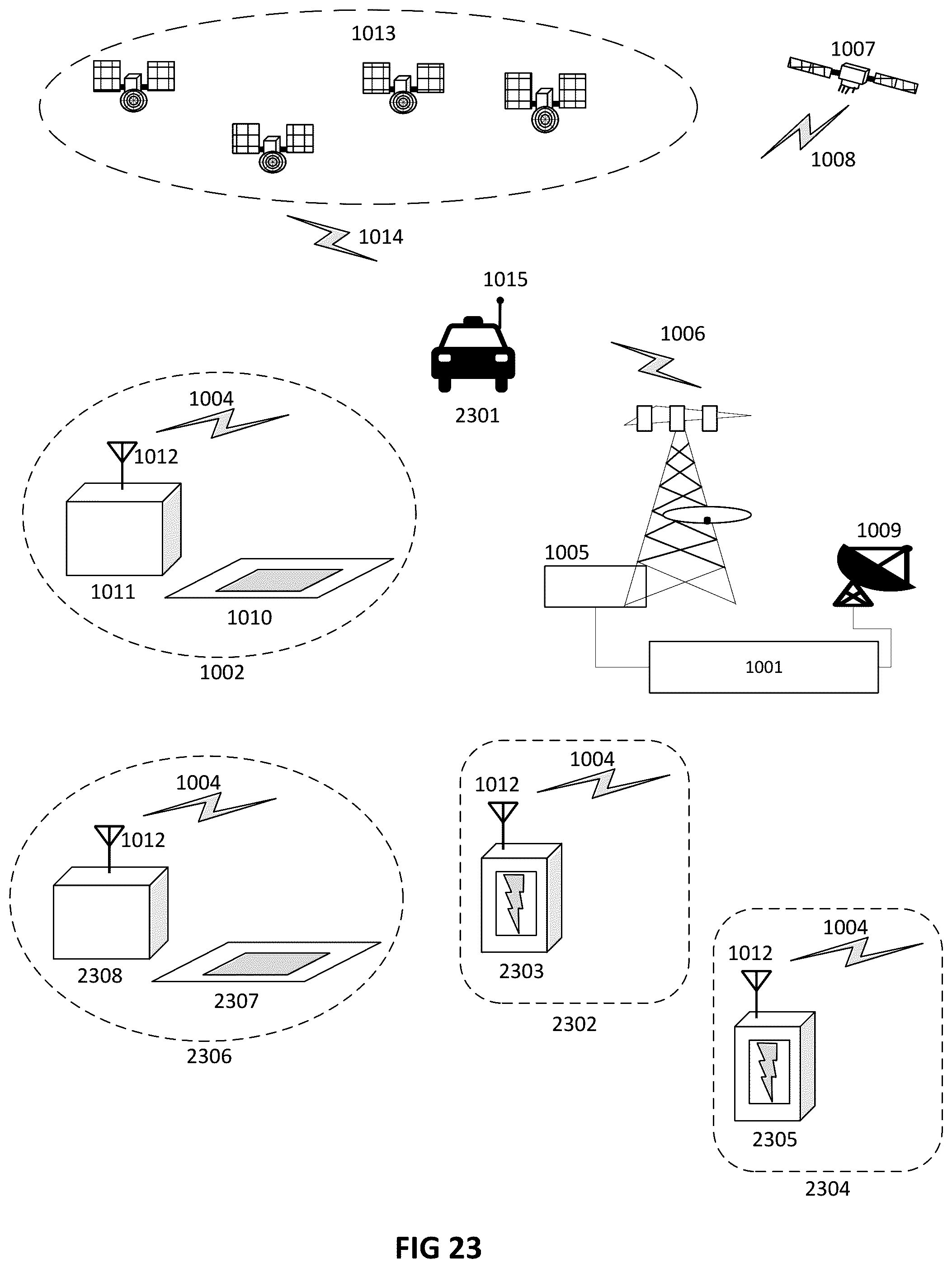 Patent US12567118 Figure 14 – Strategic opportunity charging for on-route electric vehicles