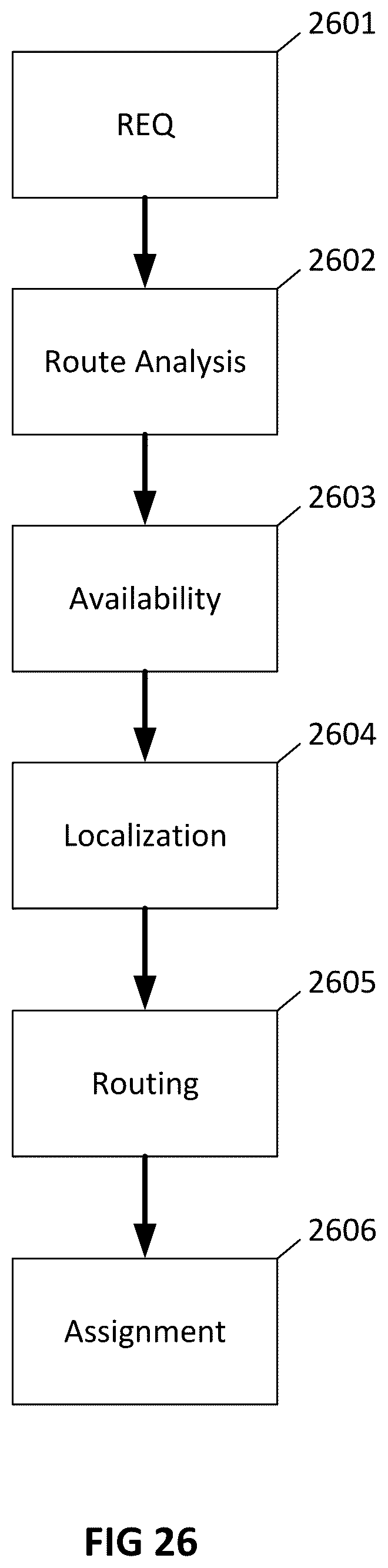 Patent US12567118 Figure 16 – Strategic opportunity charging for on-route electric vehicles