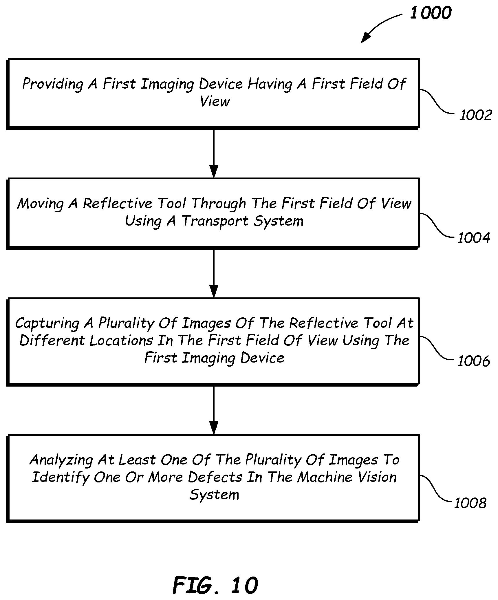 Patent US12567134 Figure 8 – Apparatus and methods of detecting defects in machine vision systems