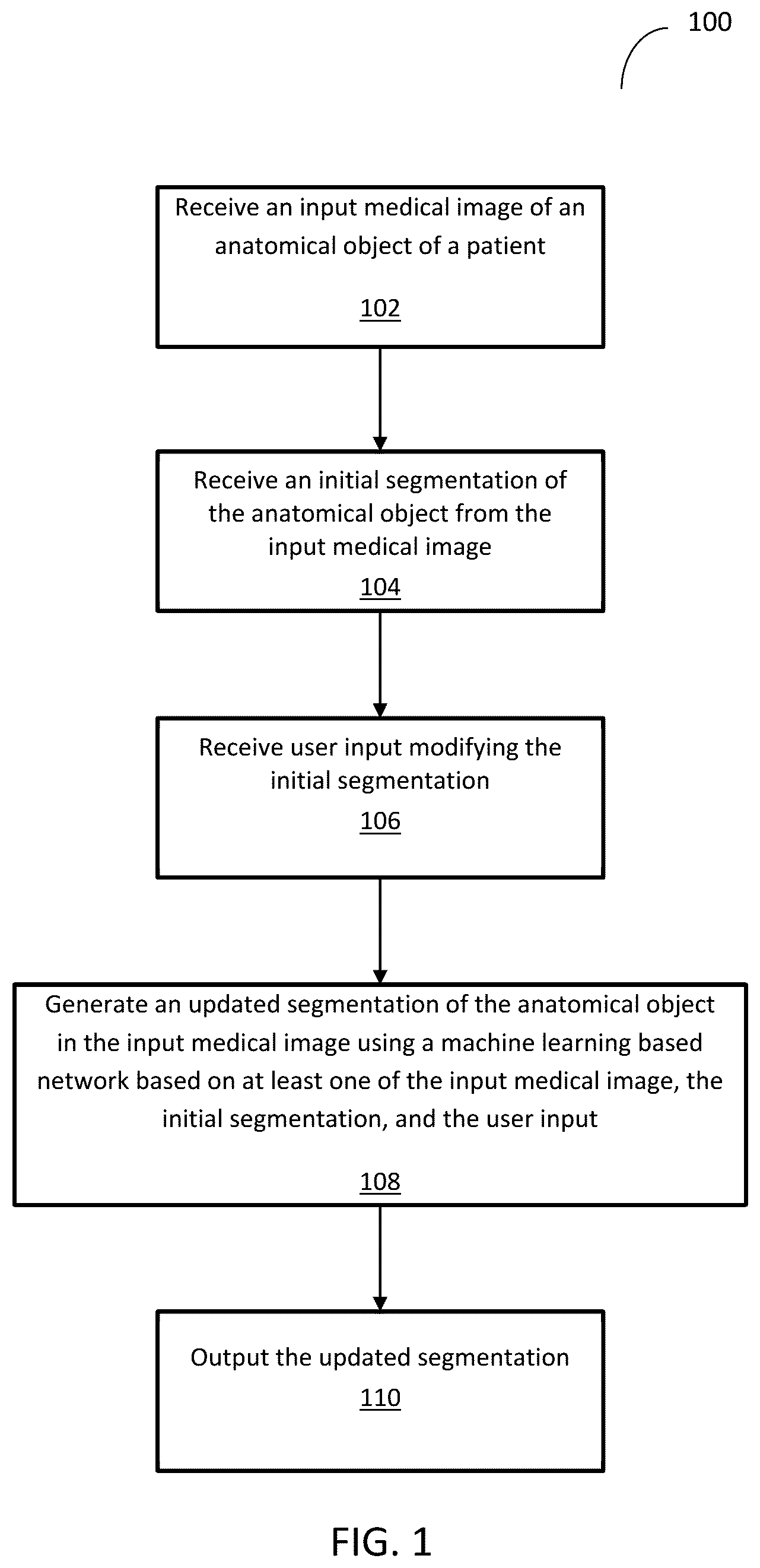 Patent US12567150 Figure 1 – Editing presegmented images and volumes using deep learning